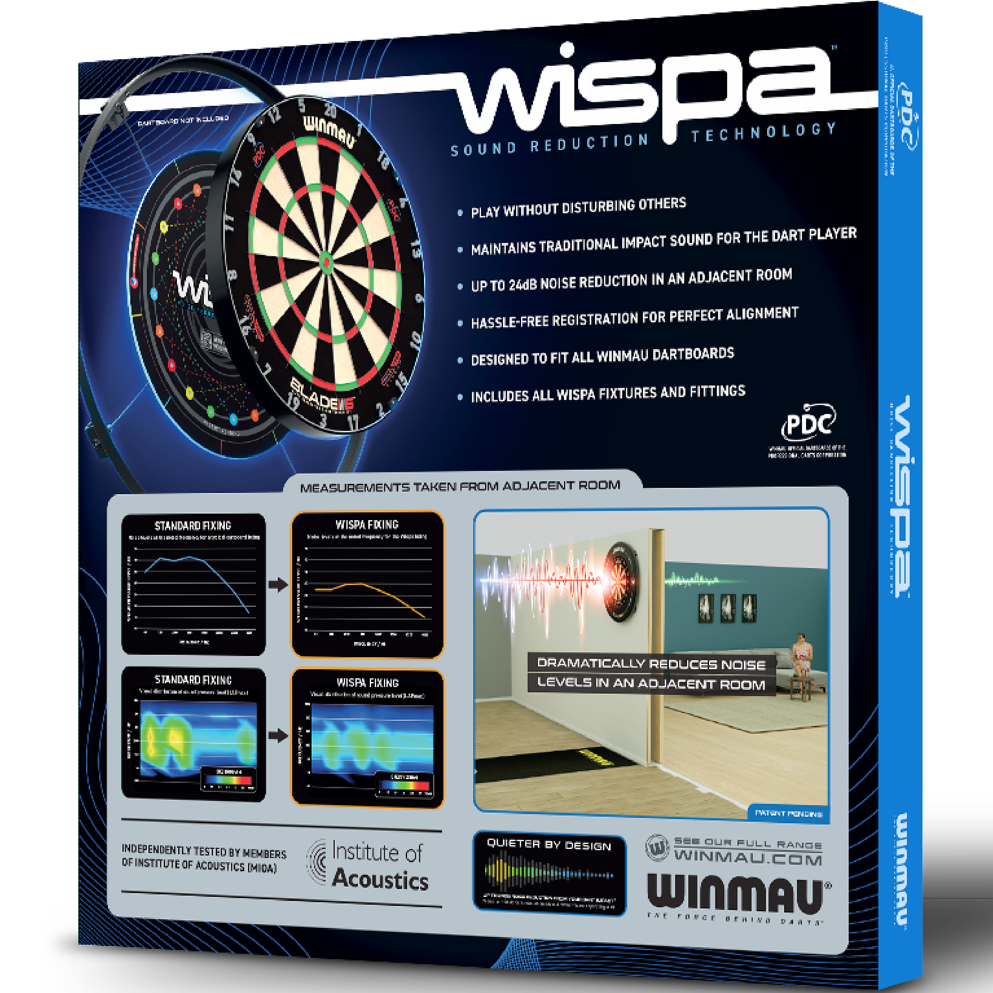Winmau - Wispa Sound Reduction System