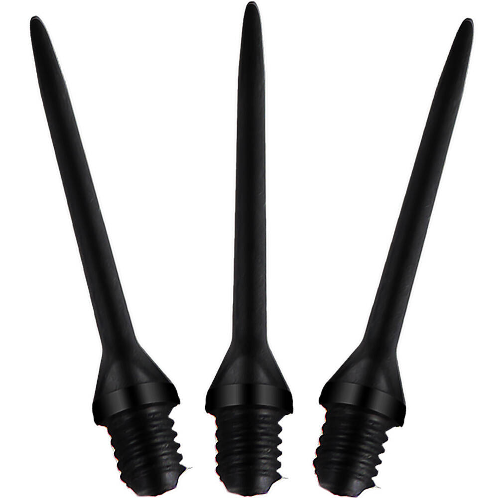 Bull-s-NL-Carbon-Conversion-Points-Set Bull's NL - Carbon Conversion Points