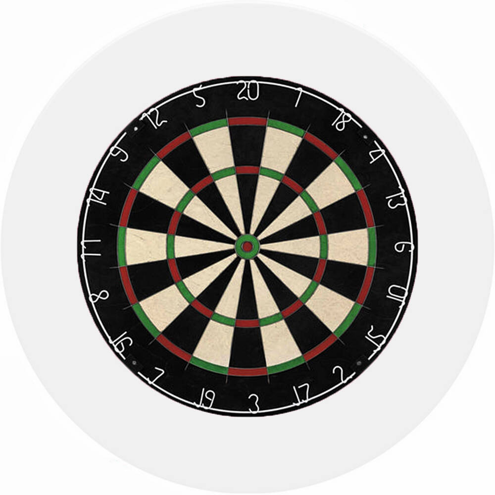 DartSturm - Dartboard Surround