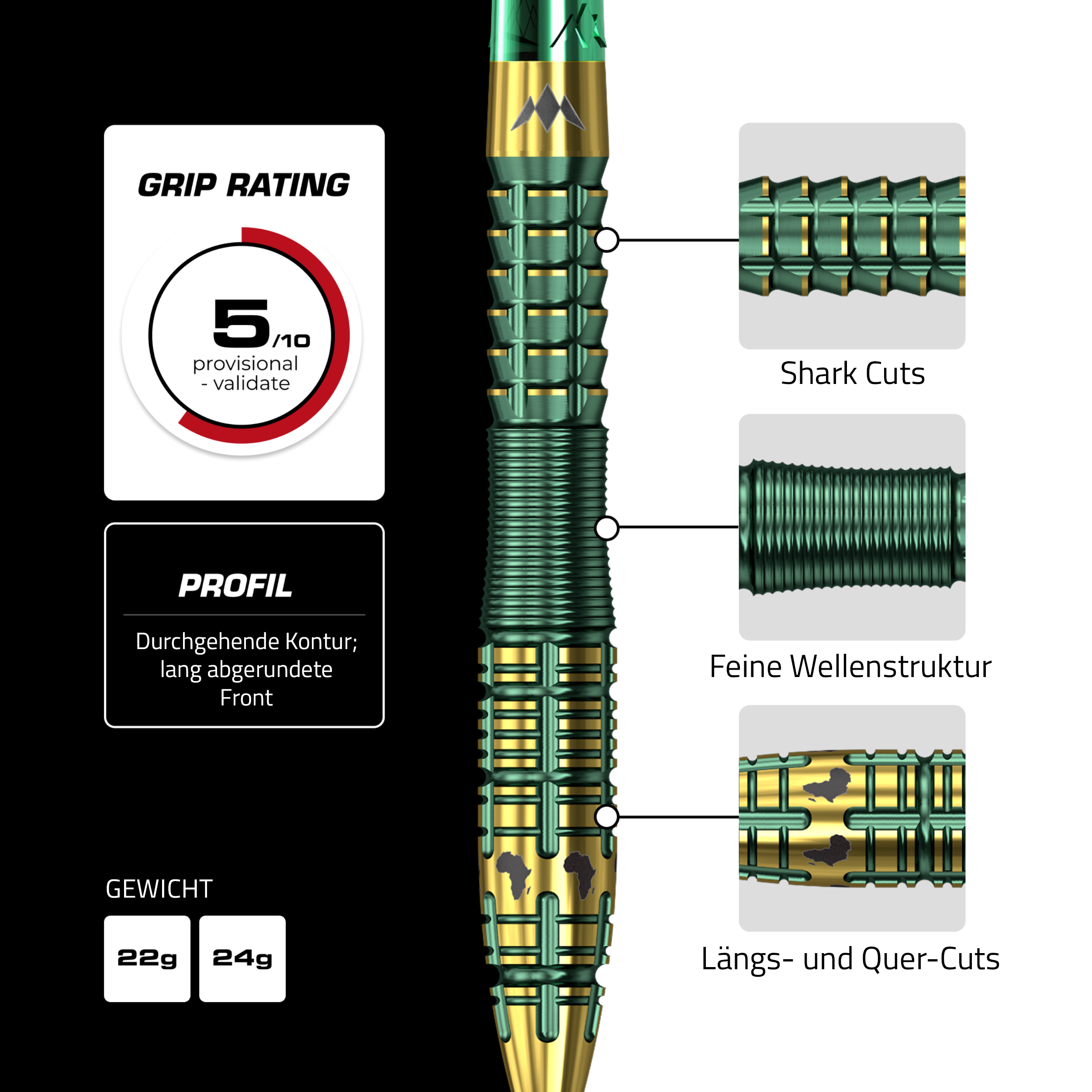 Mission - Rapid Point - Devon Petersen - Steeldart