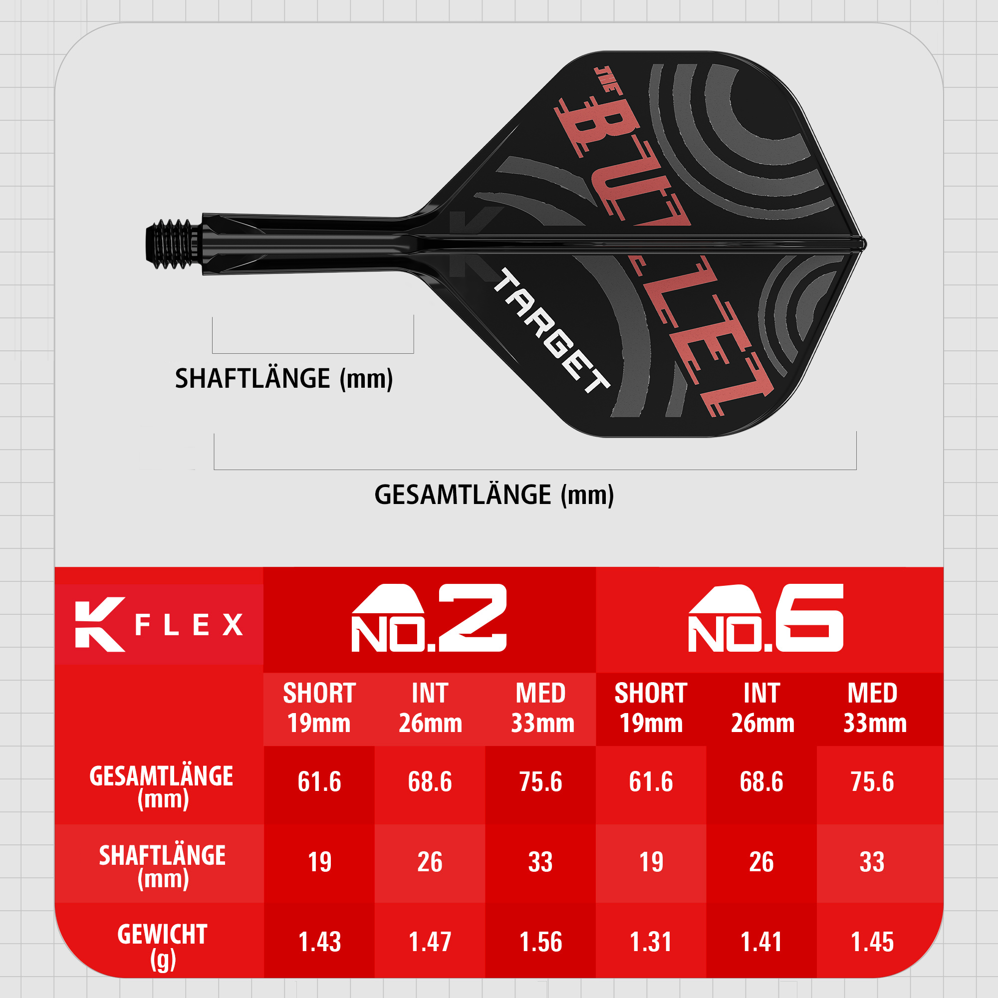 Target - K-Flex-Flightsystem Stephen Bunting - No2