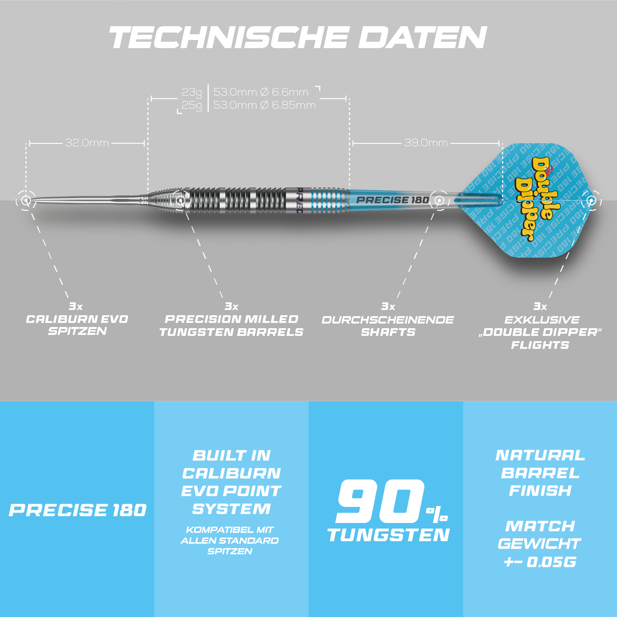 Precise180 - EVO - Bela - Steeldart Precise180 - EVO - Bela - Steeldart