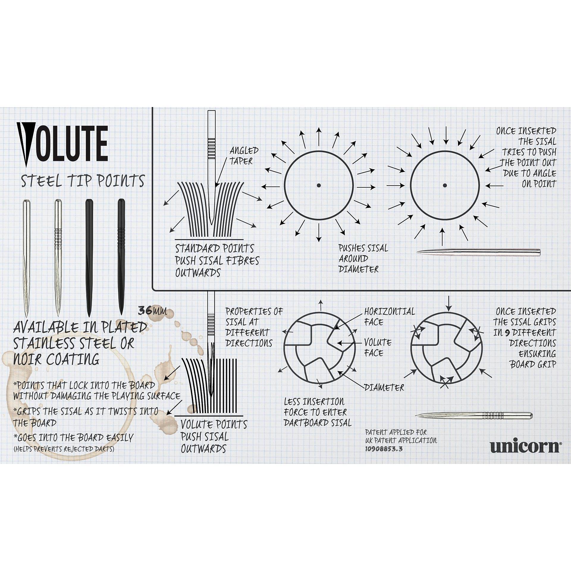 Unicorn-Volute-Points-Banner Unicorn - Shark Fin Volute Point - Silber