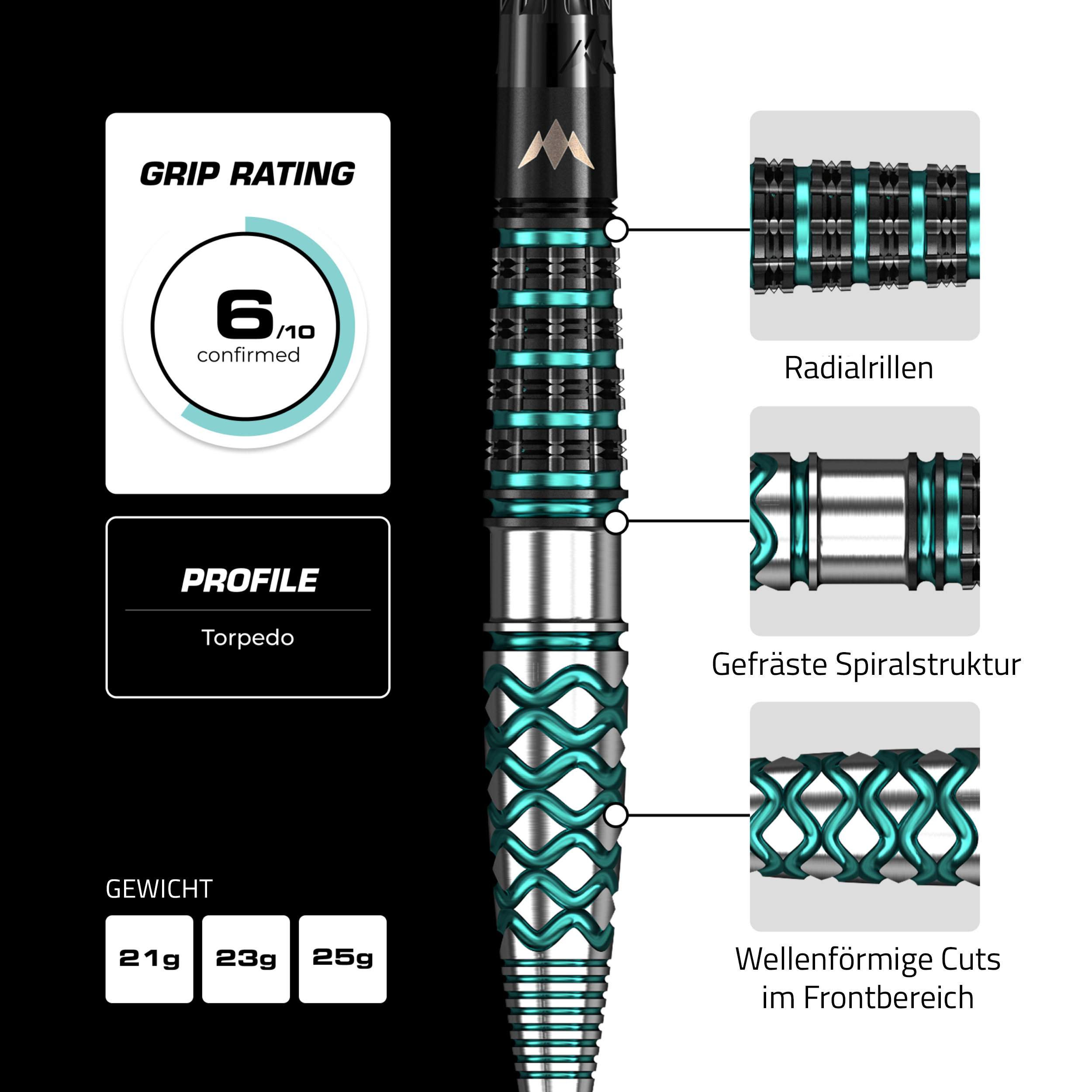 Mission - Rapid Point - Neptune - Steeldart