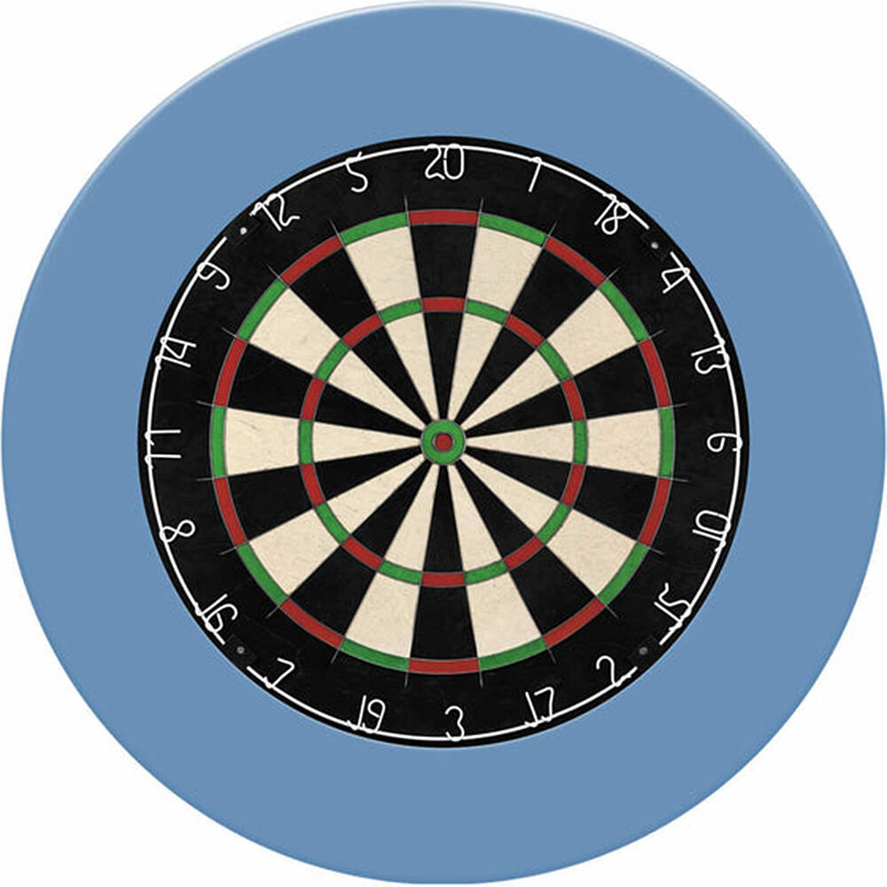 DartSturm-de-Dartboard-Surround-Hellblau-mit-Dartboard DartSturm - Dartboard Surround