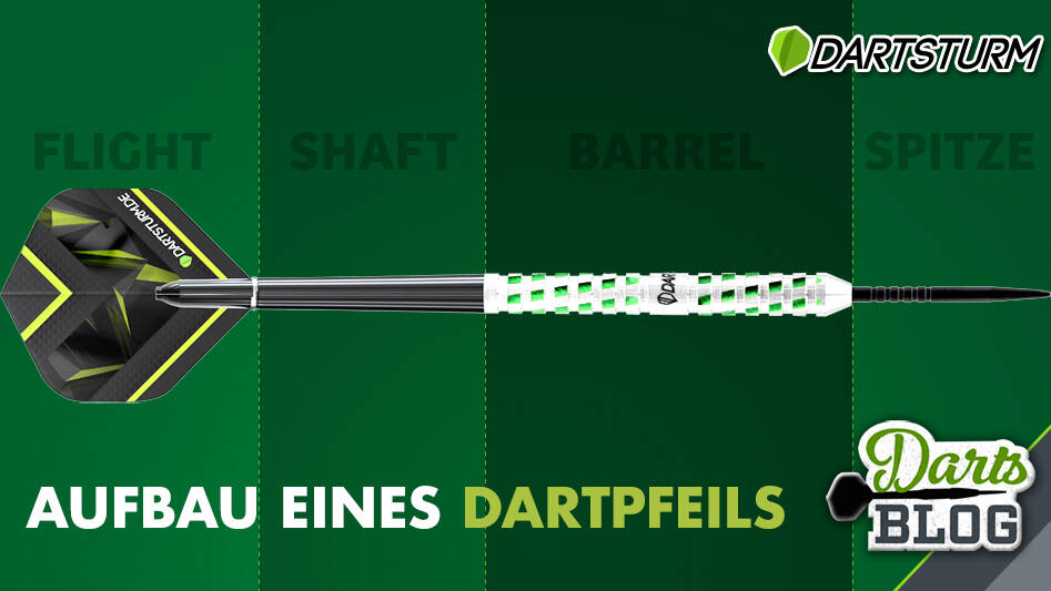 Aufbau eines Dartpfeils: Der perfekte Guide für Anfänger und Profis