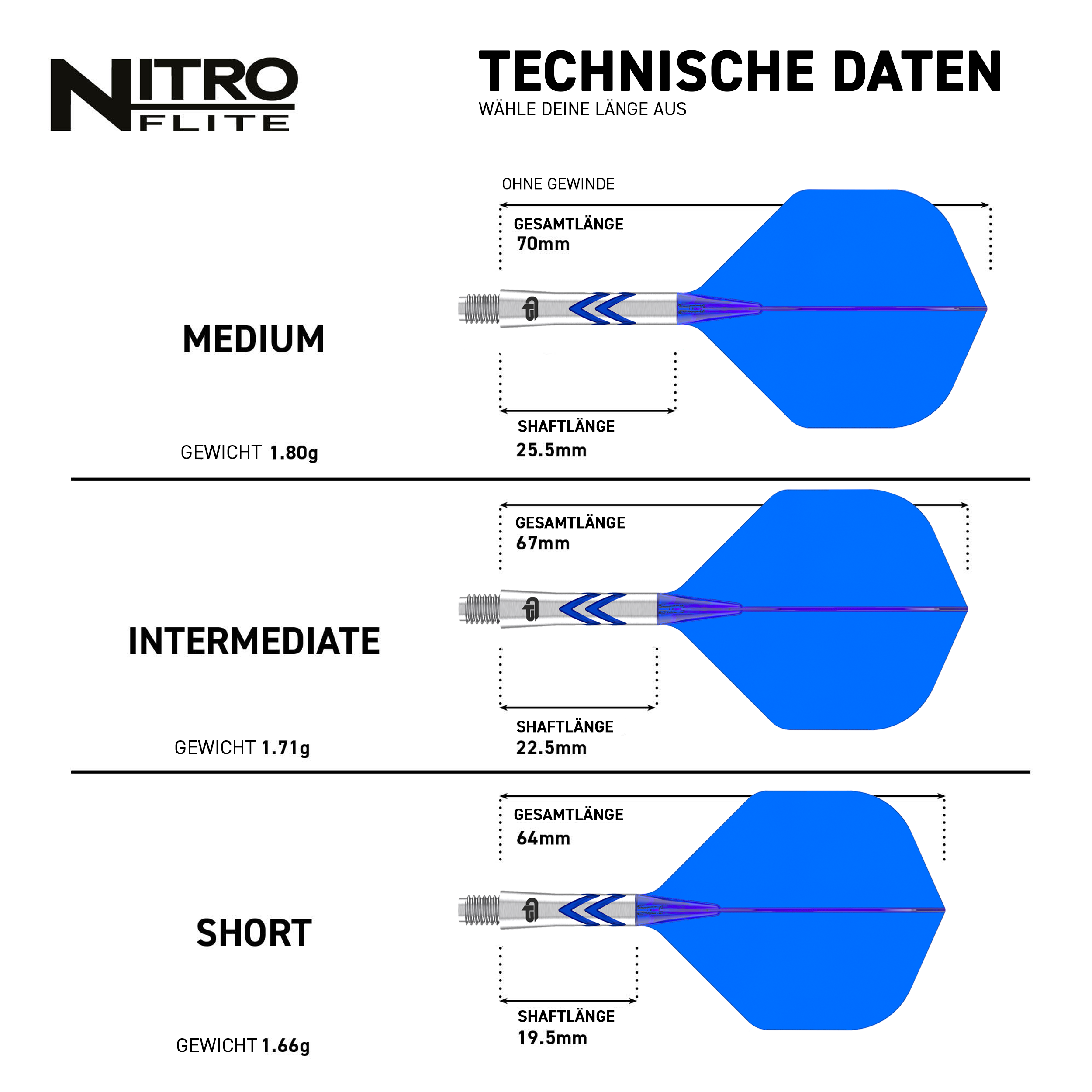 Red Dragon - Nitro Flite Flight - Gerwyn Price - Standard Red Dragon - Nitro Flite Flight - Gerwyn Price - Standard