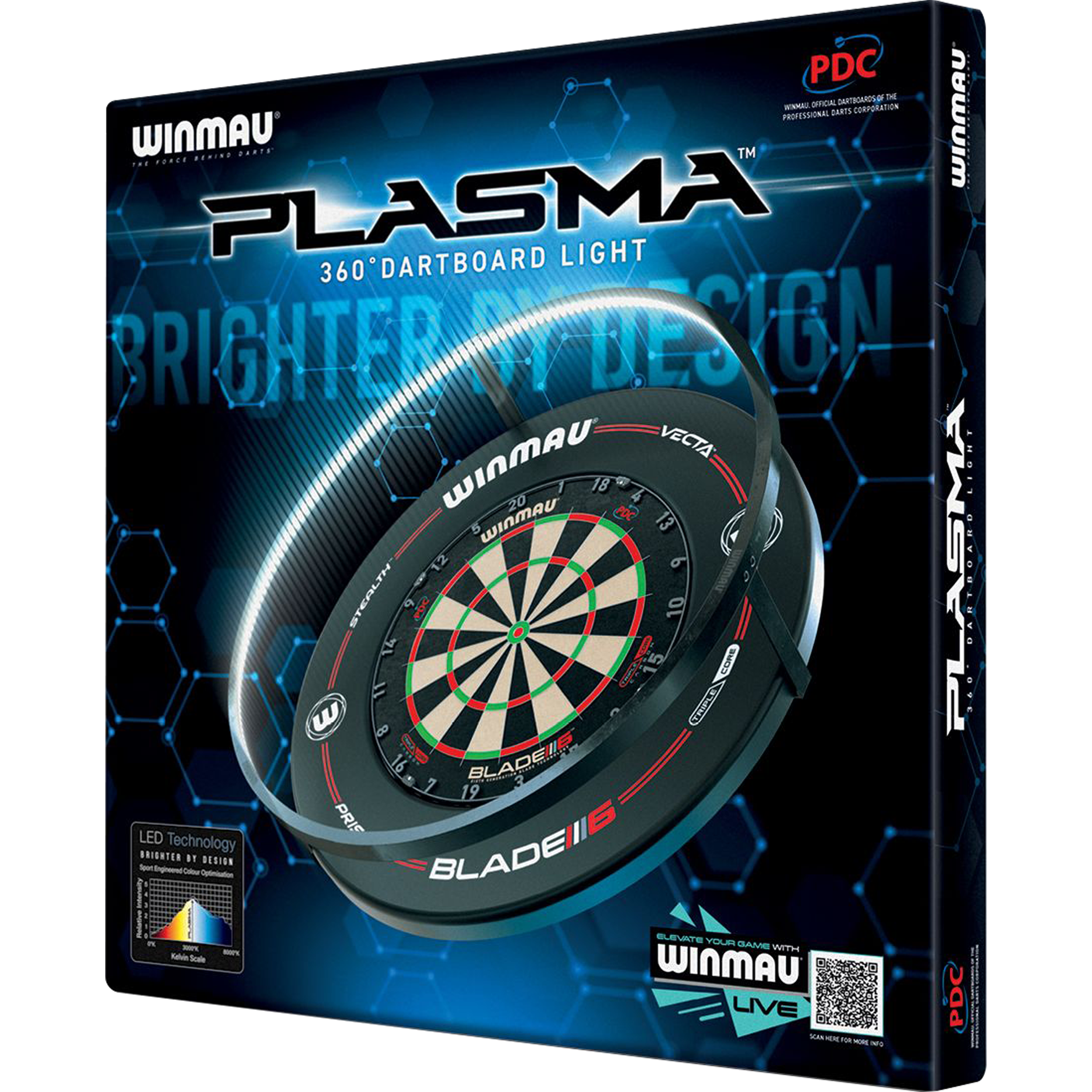 Winmau - Plasma LED Dartboardbeleuchtung Surround Bundle