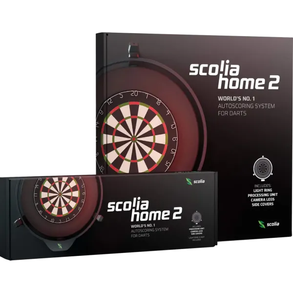 Scolia - Home 2 Autoscoring Fliq Bundle