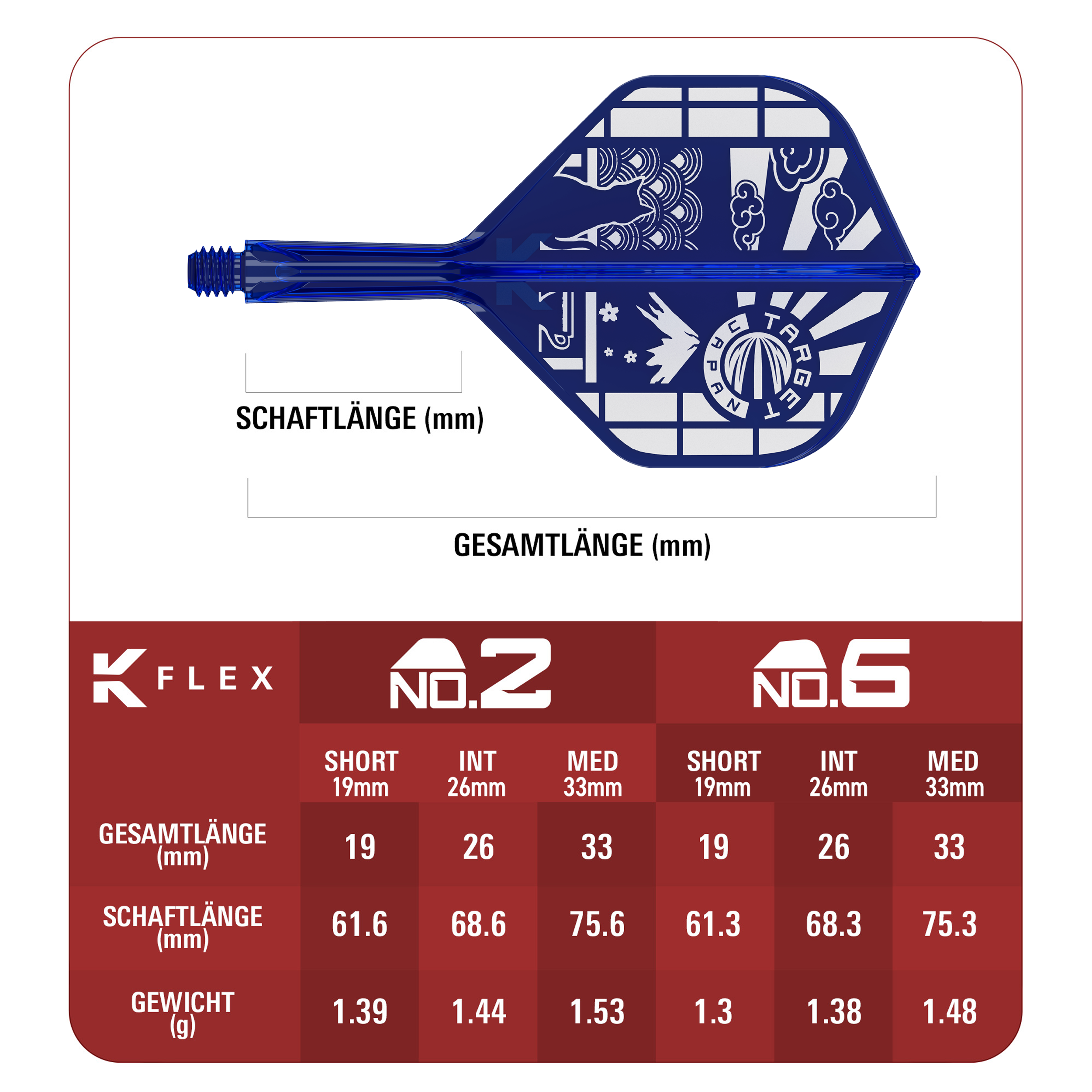 Target Japan - K-Flex Flightsystem 2026 Limited - No2