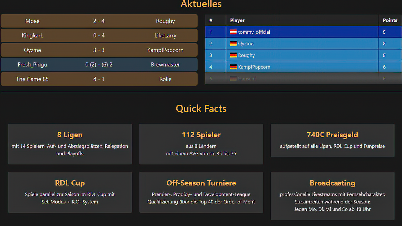 RDL Merchandise DartSturm USP 3 RDL Merchandise DartSturm USP 3