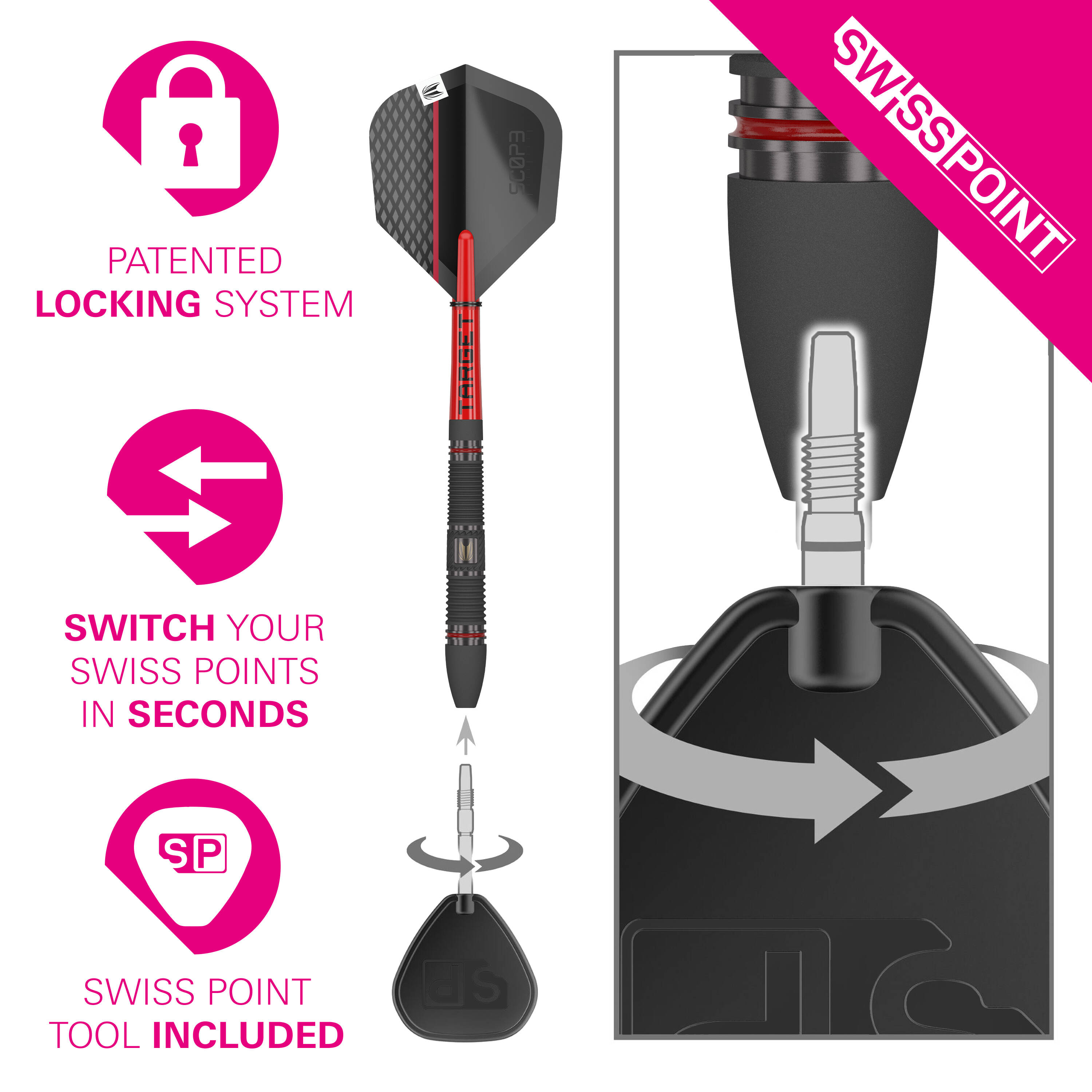 Target - Swiss Point - Scope 02 - Steeldart