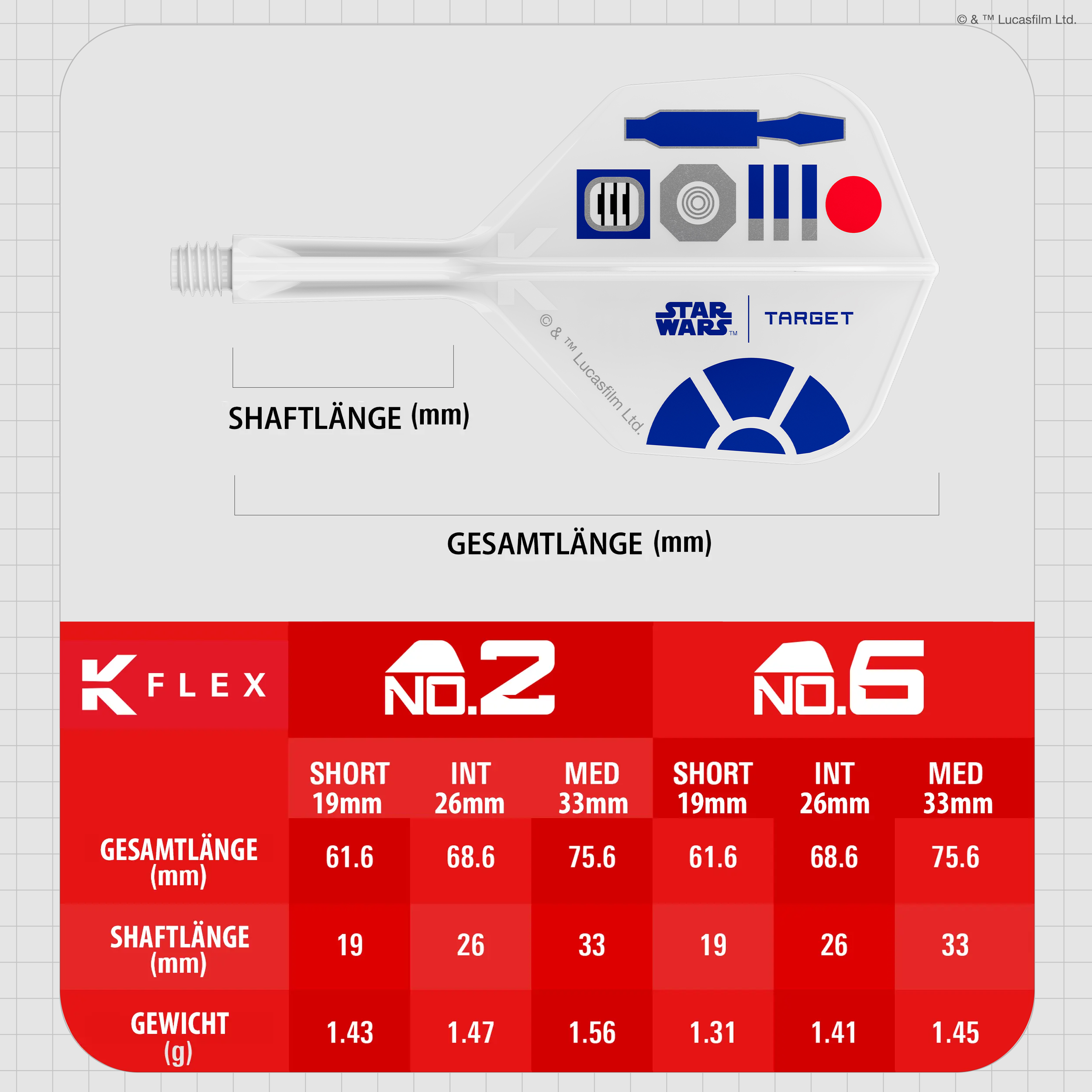 Target - K-Flex Flightsystem Star Wars R2D2 - No6
