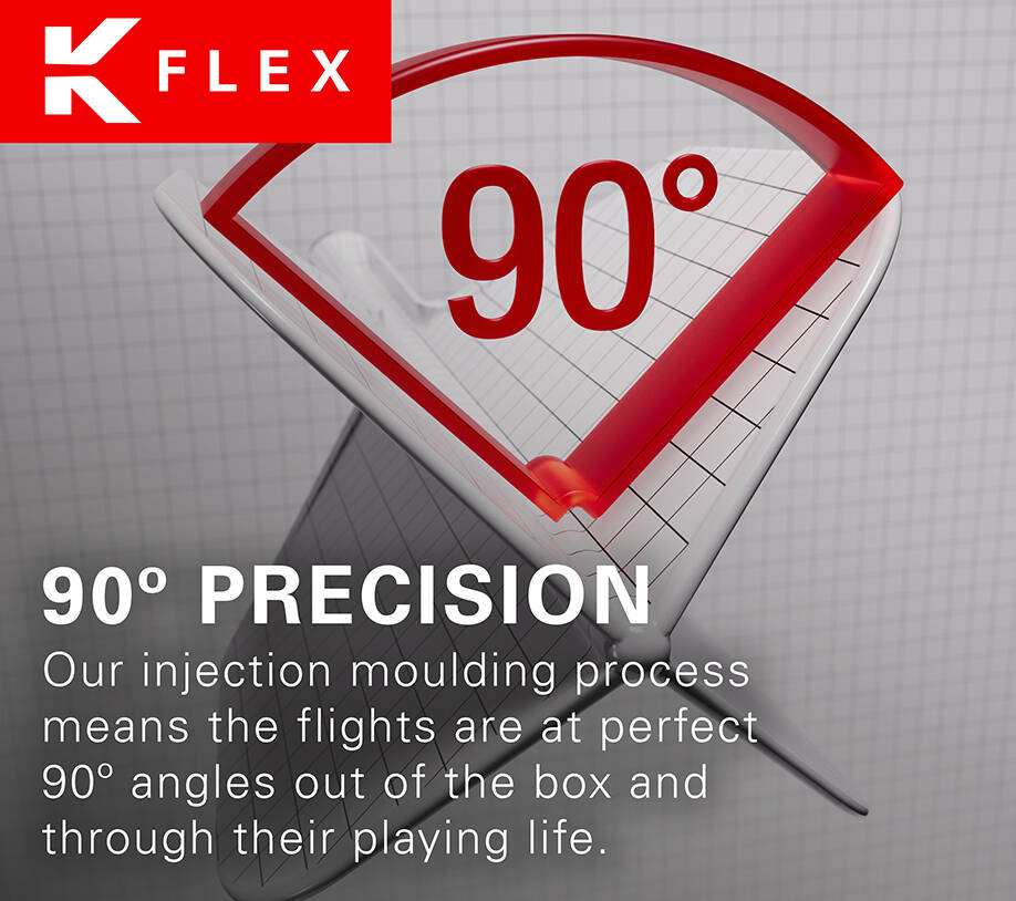 K-FLEX USPs 918 x 814_90 DEGREE PRECISION K-FLEX USPs 918 x 814_90 DEGREE PRECISION