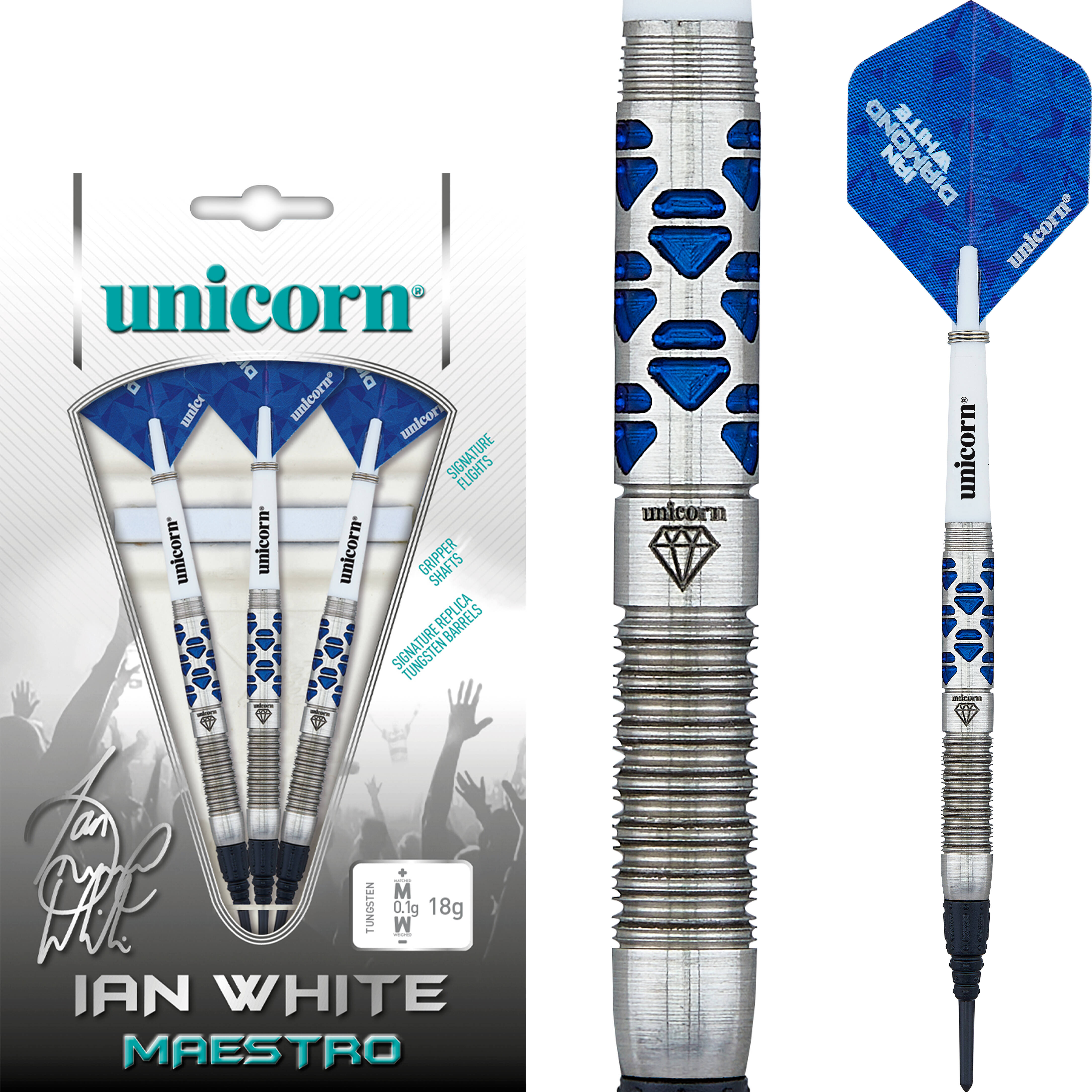 Unicorn-Ian-White-Phase-2-Softdart-Collage Unicorn - Ian White Phase 2 - Softdart