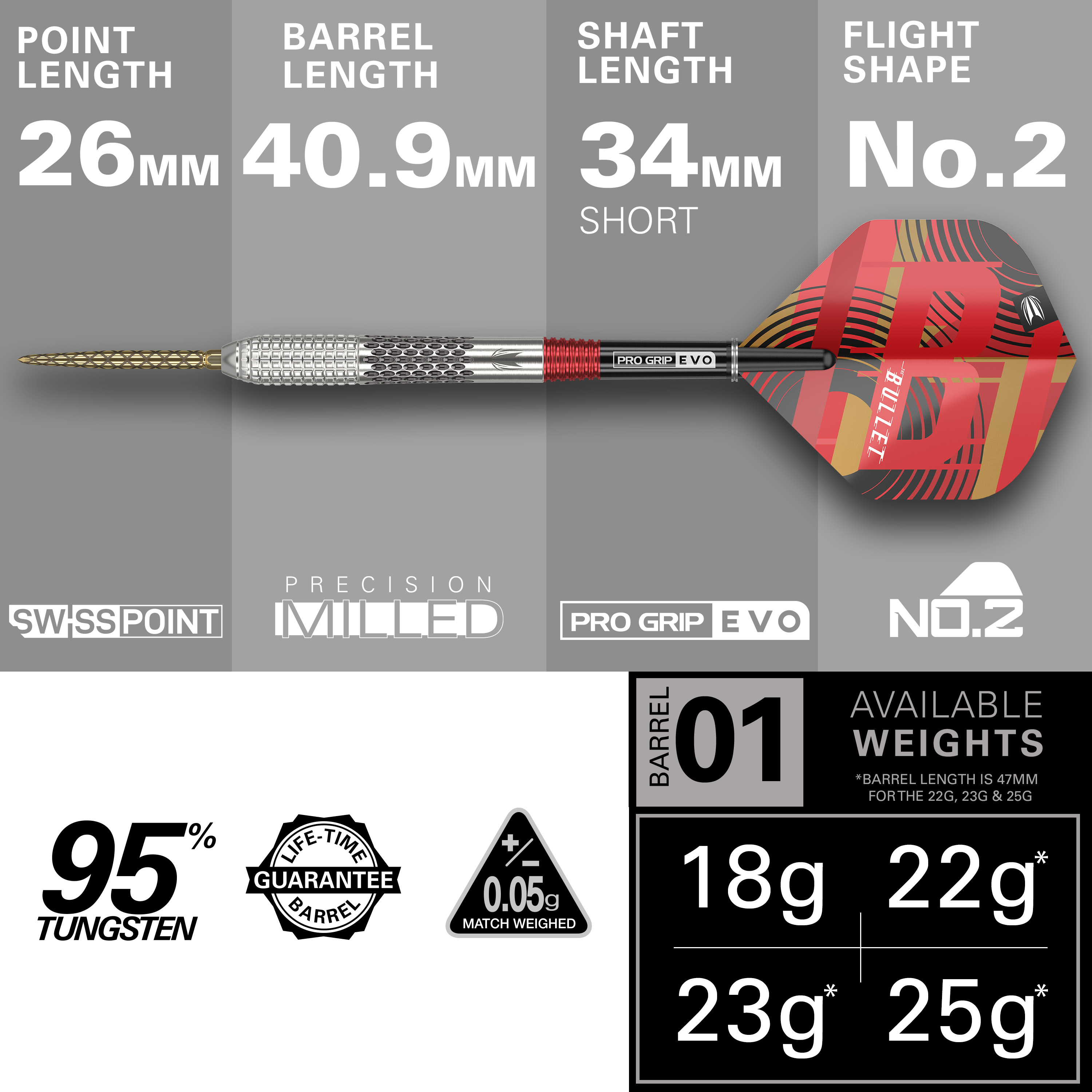 Target - Swiss Point - Stephen Bunting GEN 5 - Steeldart Target - Swiss Point - Stephen Bunting GEN 5 - Steeldart