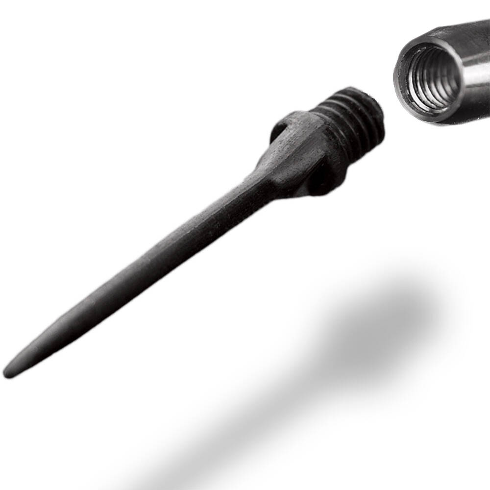 Bull-s-NL-Carbon-Conversion-Points-Dynamisch Bull's NL - Carbon Conversion Points