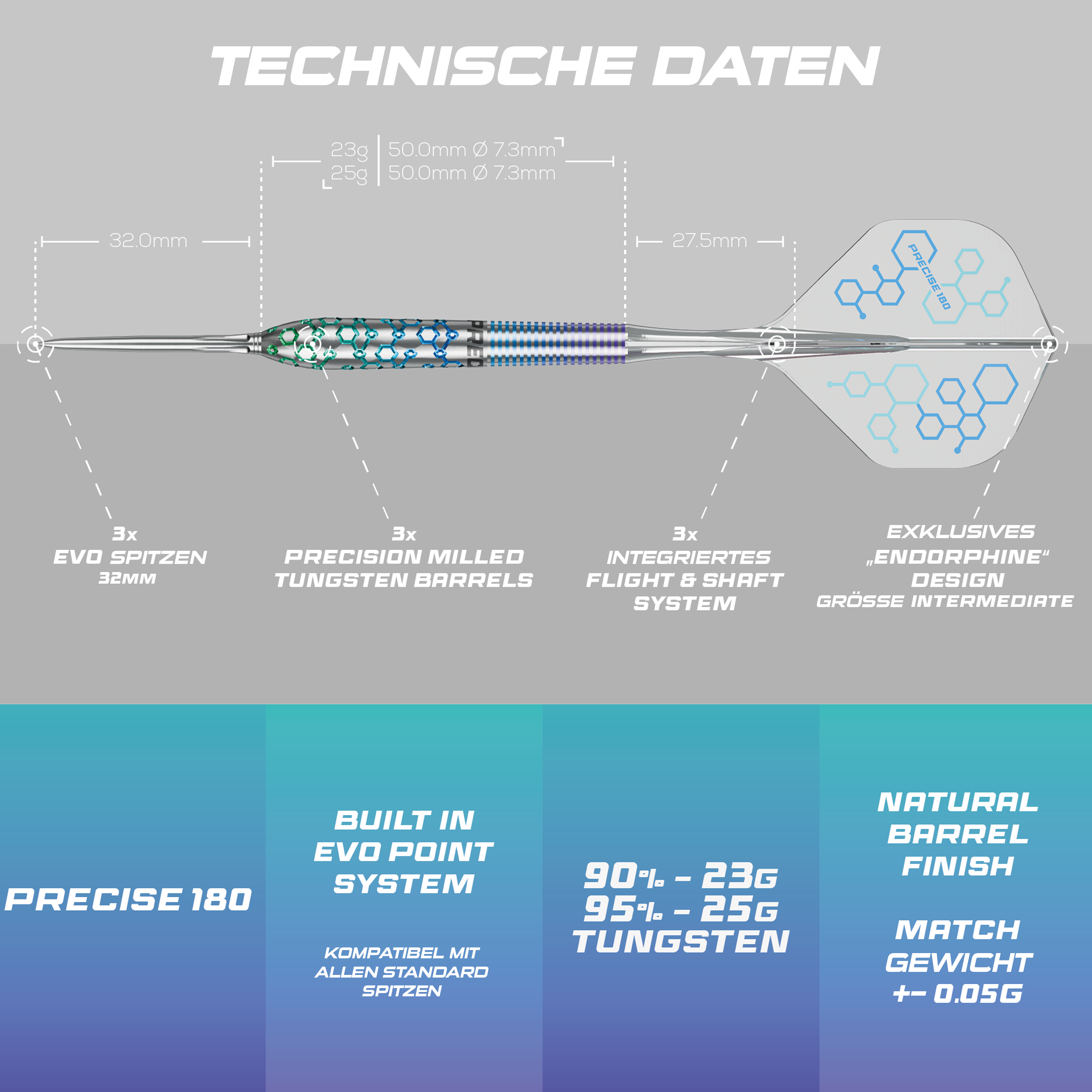 Precise180 - EVO - Endorphine - Steeldart 