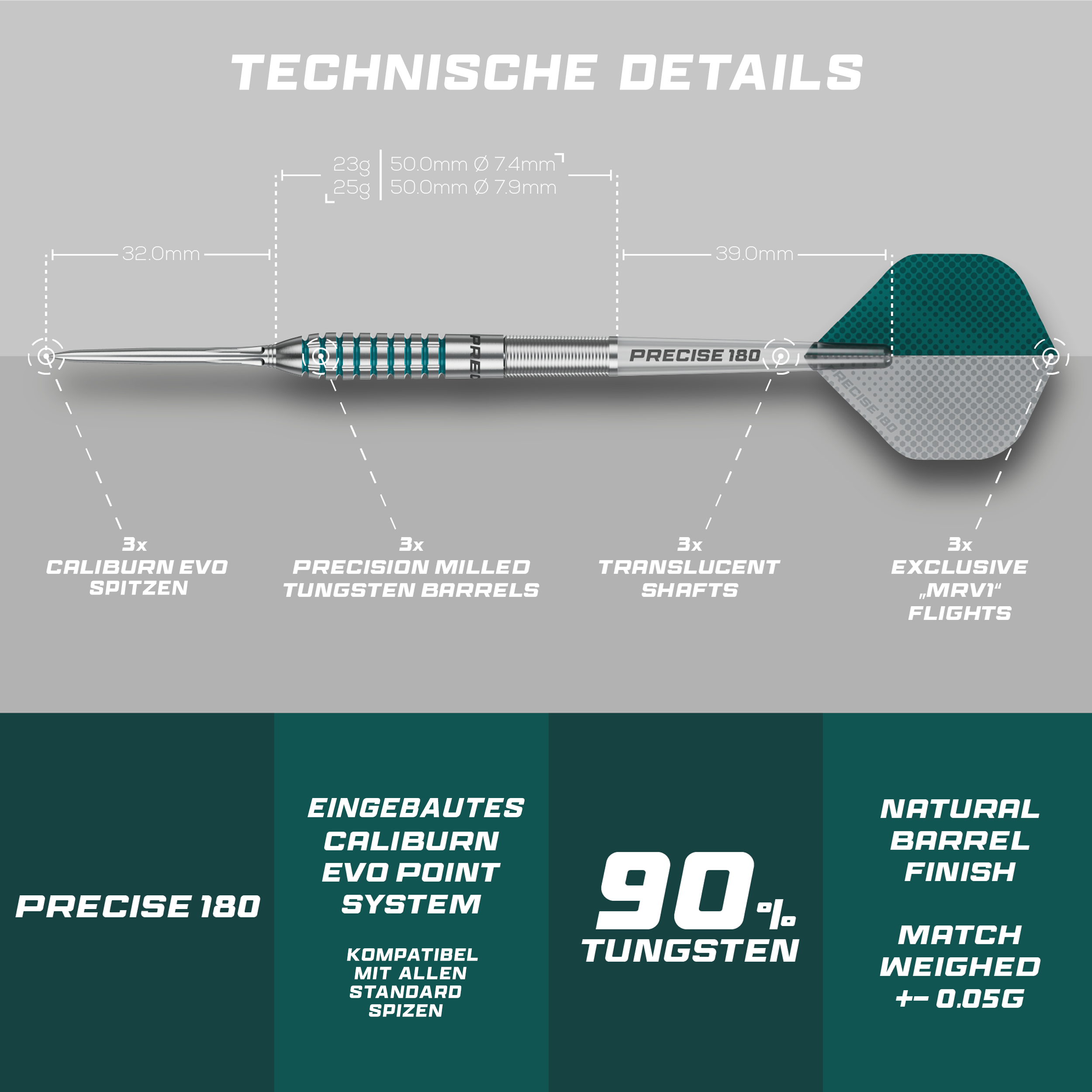 Precise180 - MRV1 - Steeldart