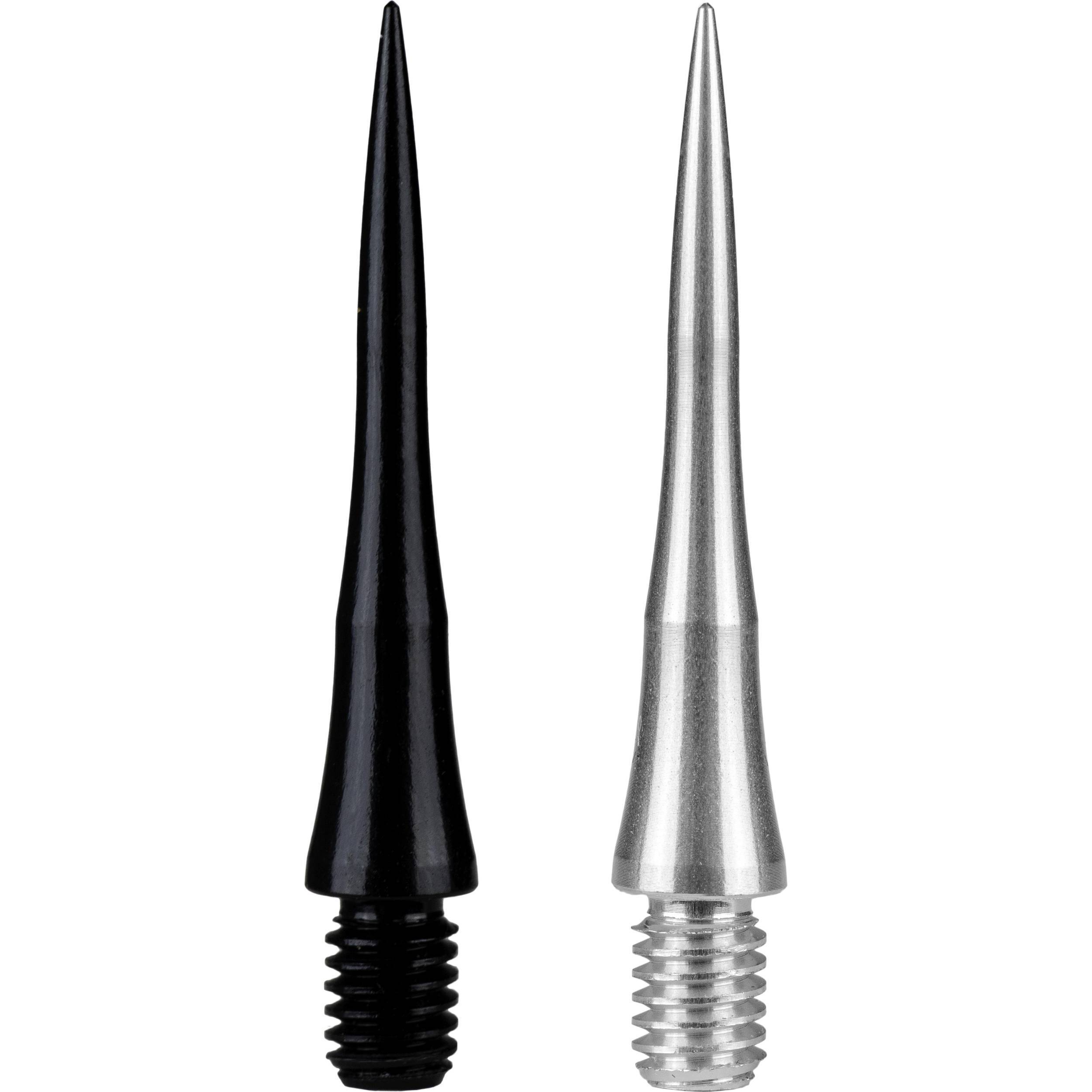 Bull-s-NL-Aviation-Conversion-Point Bull's NL - Aviation Conversion Point