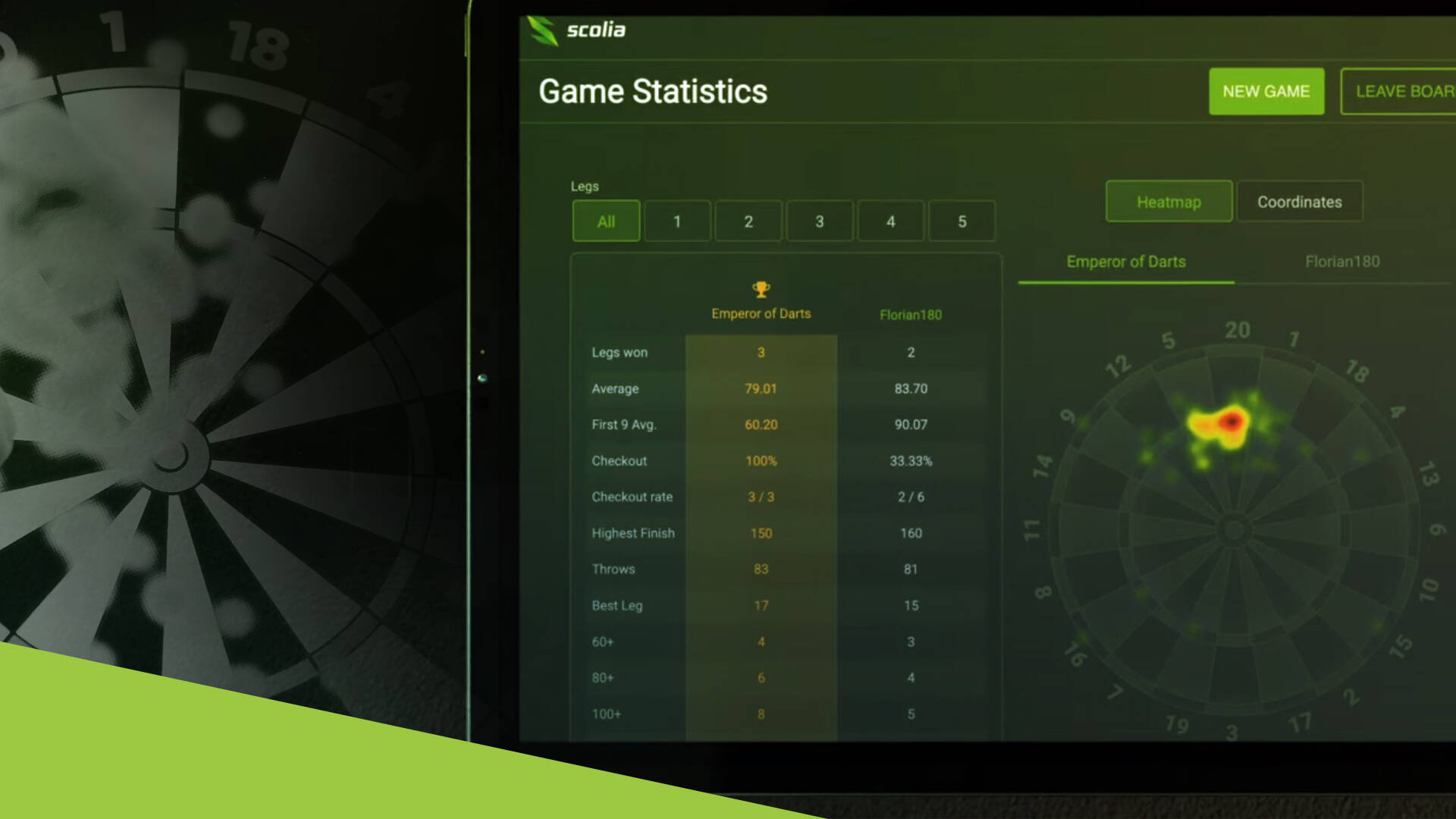 Banner-Scolia-USP-Statistik-1920x1080px Banner-Scolia-USP-Statistik-1920x1080px