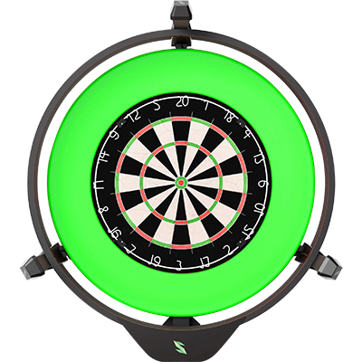 Autoscoringsets Autoscoringsets