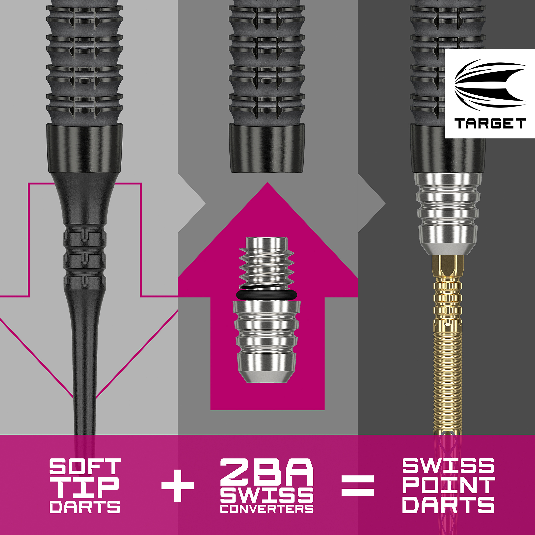 Target - 2BA Swiss Converter Target - 2BA Swiss Converter