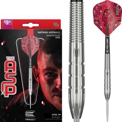 wenig Grip