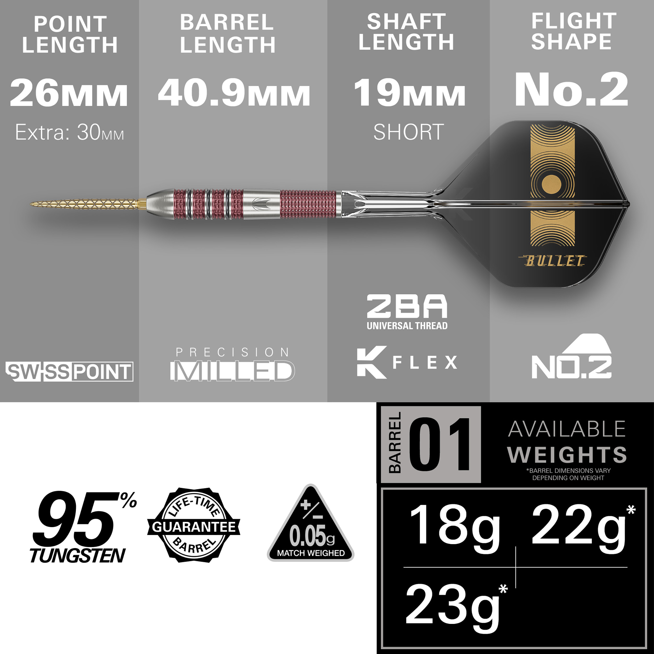 Target - Swiss Point - 95K - Stephen Bunting - Steeldart