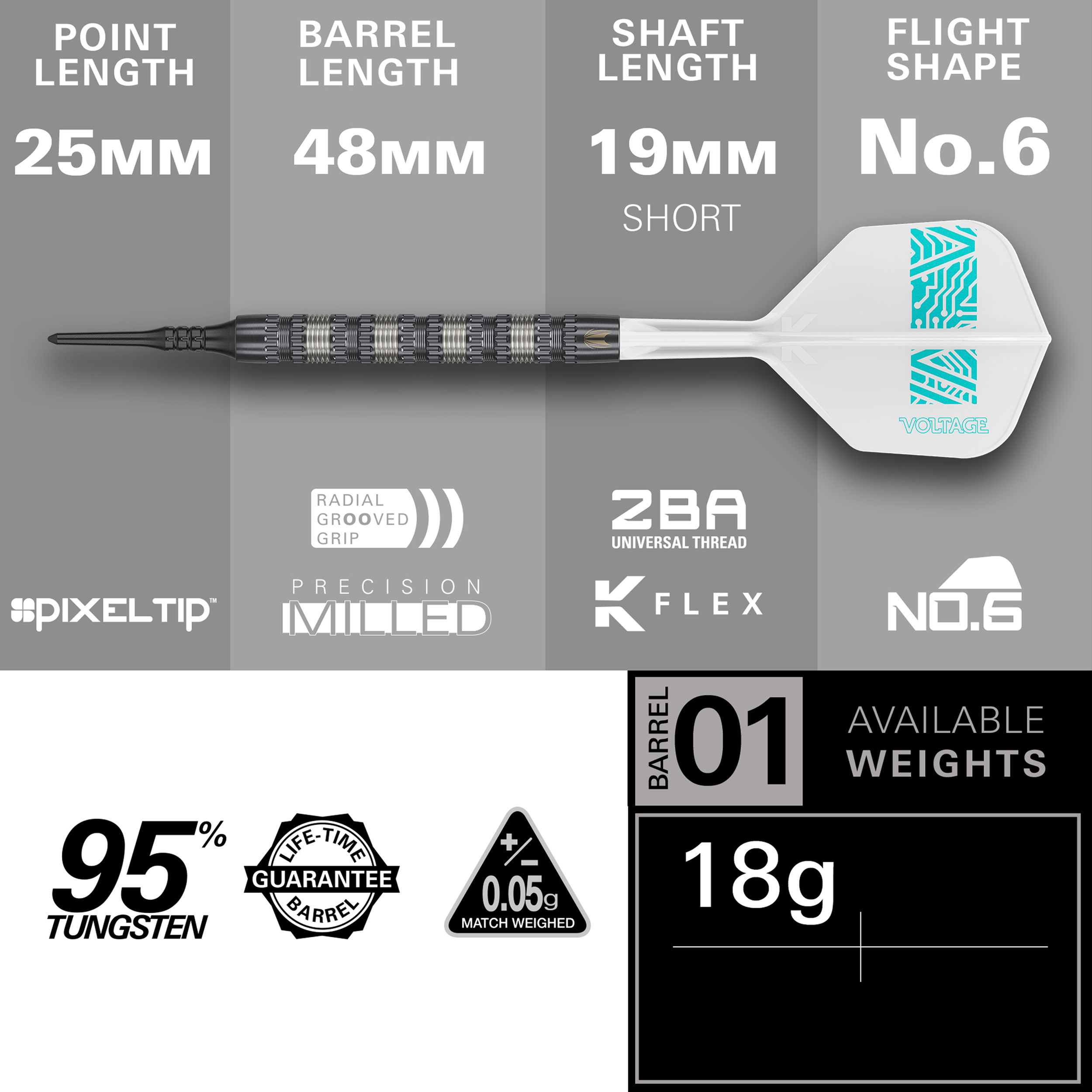 Target - 95K - Rob Cross - Softdart