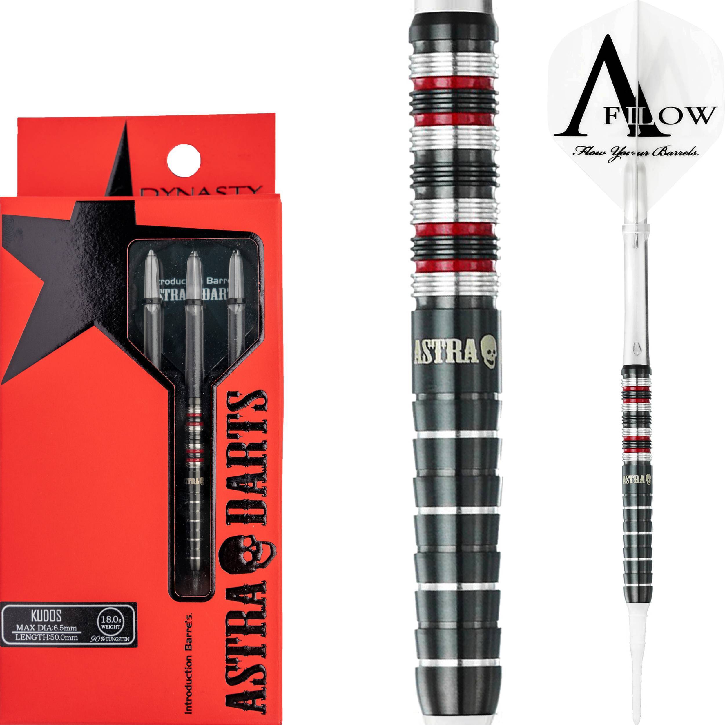 Dynasty-Astra-Kudos-Softdart-Collage Dynasty - Astra - Kudos - Softdart