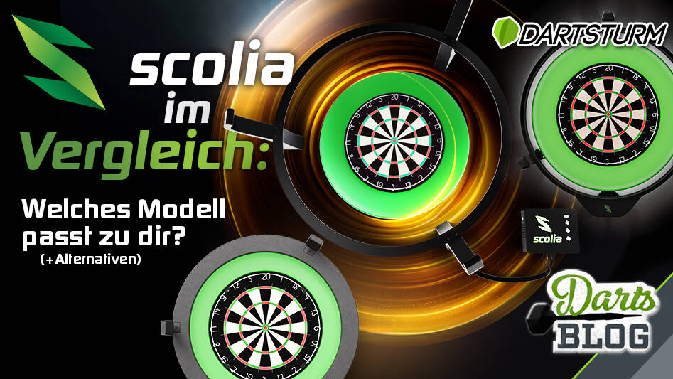 Scolia im Vergleich: Welches Modell passt zu dir? (+Alternativen)