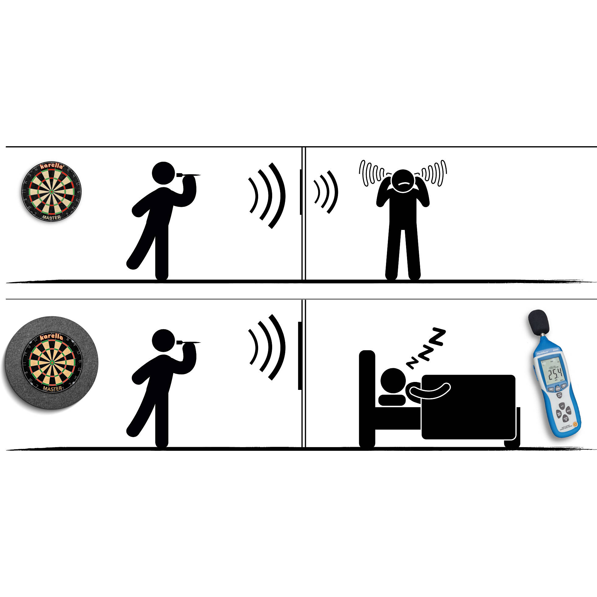 Karella-Schallschutz-fur-Steeldartboards-Grafik Karella - Schallschutz für Steeldartboards