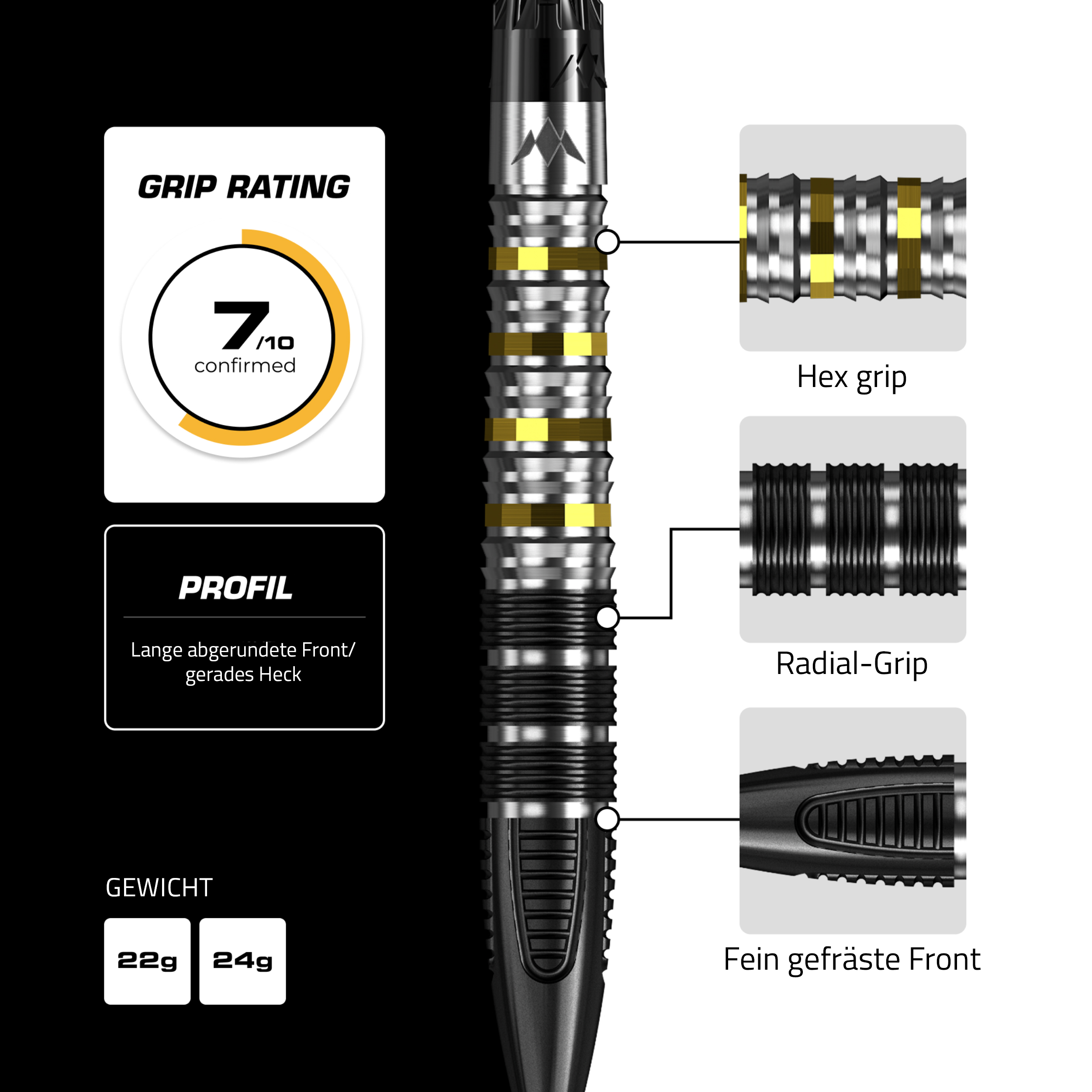 Mission - Rapid Point - Astro - Steeldart Mission - Rapid Point - Astro - Steeldart
