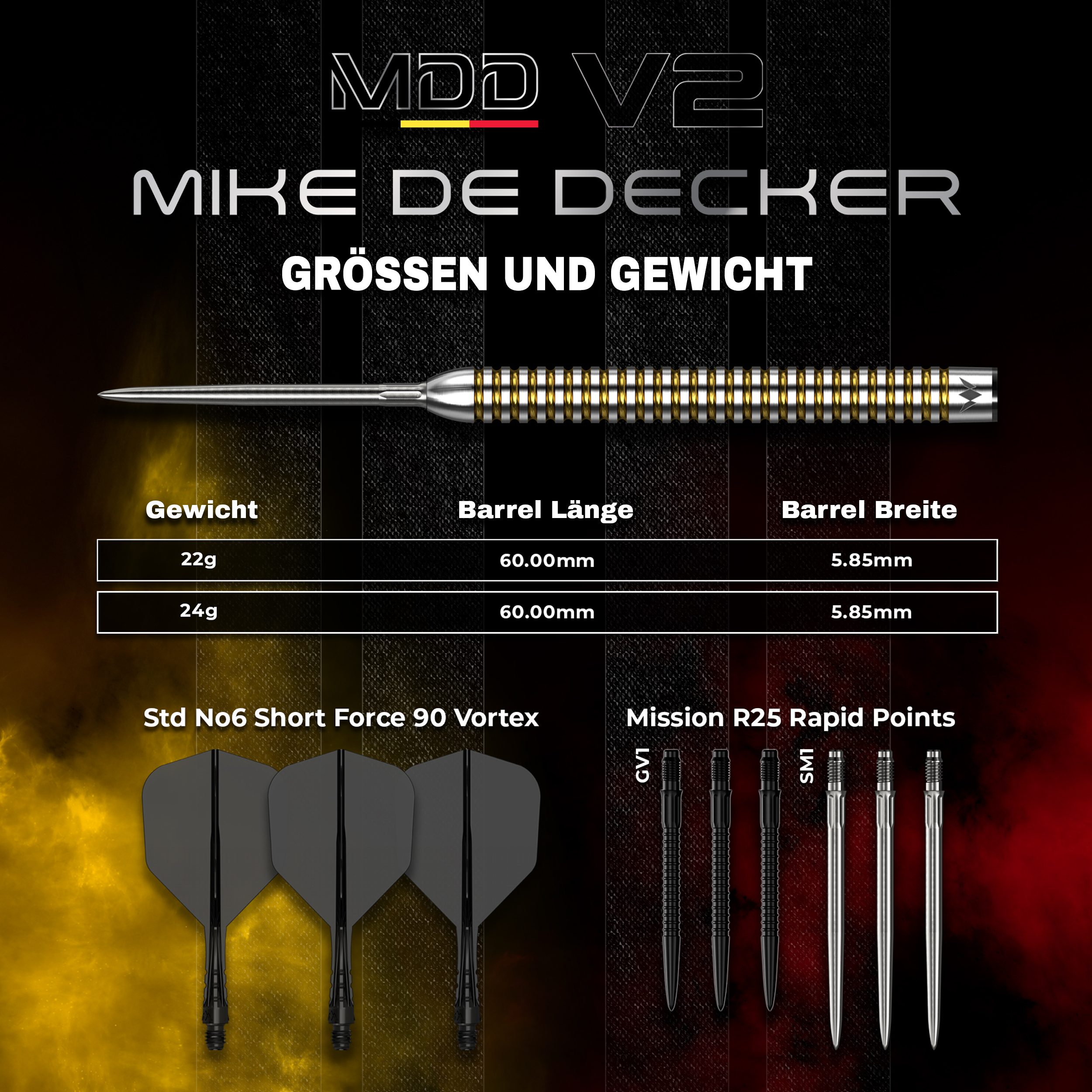 Mission - Rapid Point - Mike De Decker V2 - Steeldart