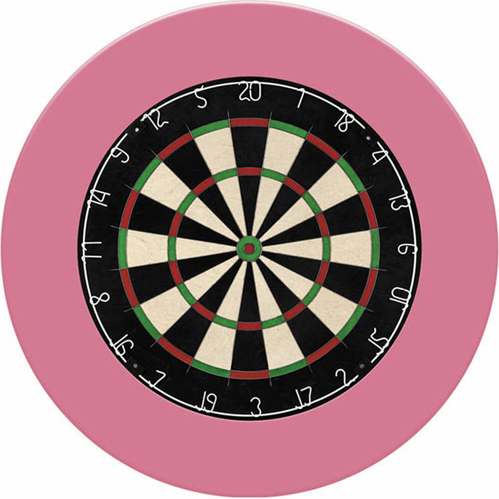 DartSturm - Dartboard Surround