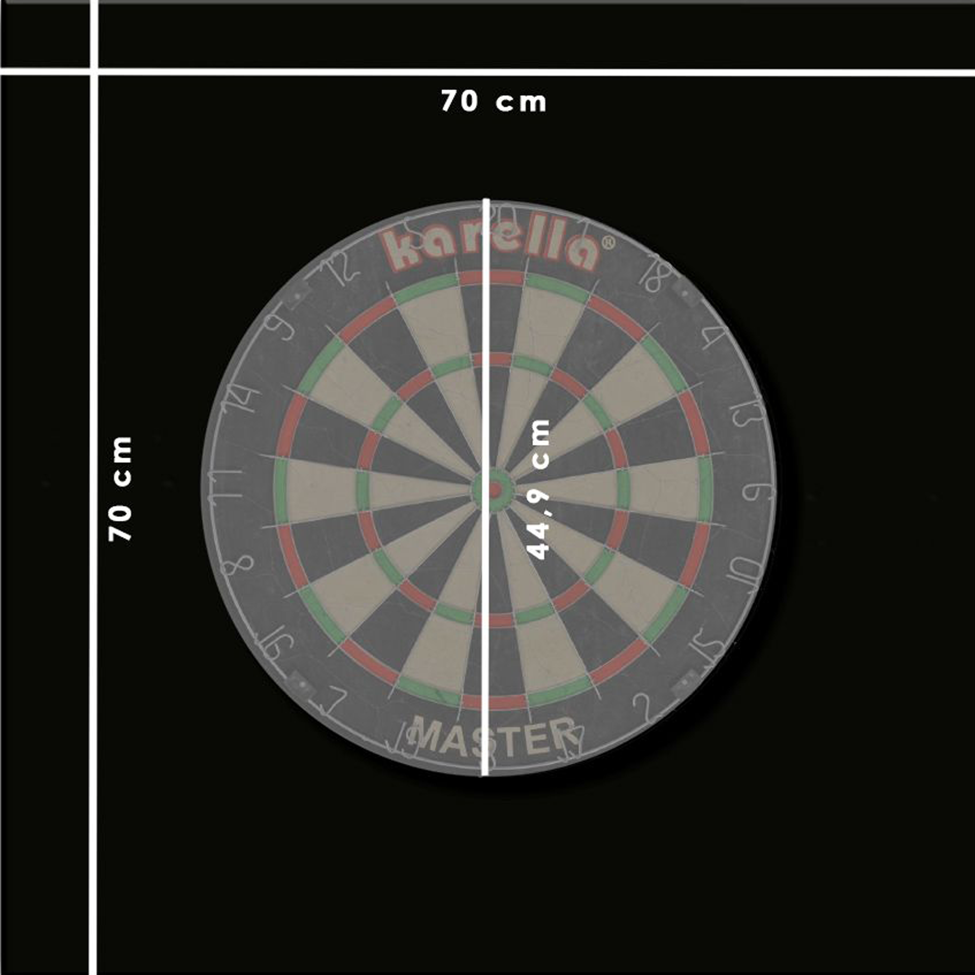 Karella - Quadro Surround