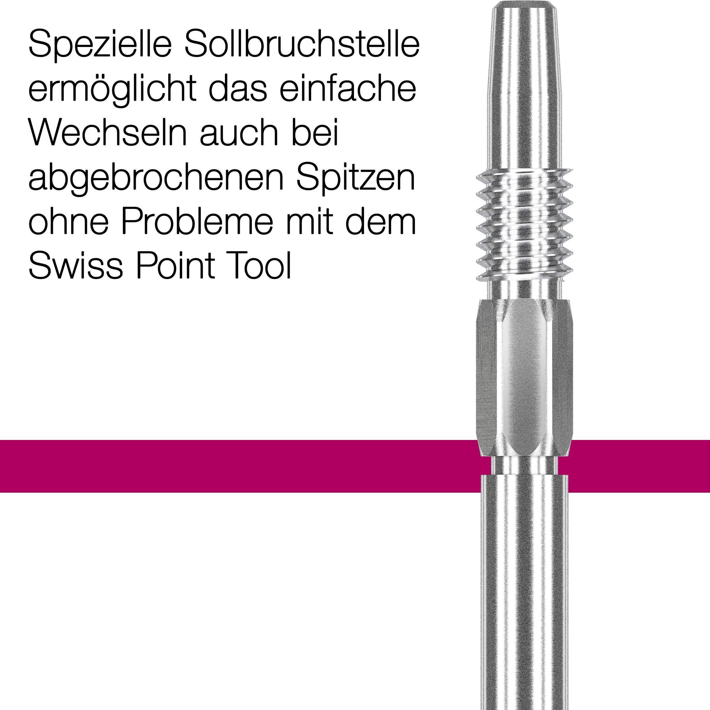 Target-Swiss-Point-Banner-abgebrochene-Spitze Target - Swiss Point Tool
