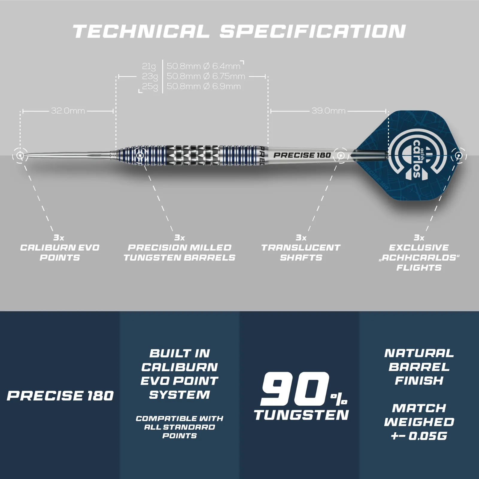 Precise180 - Achh Charlos - Steeldart