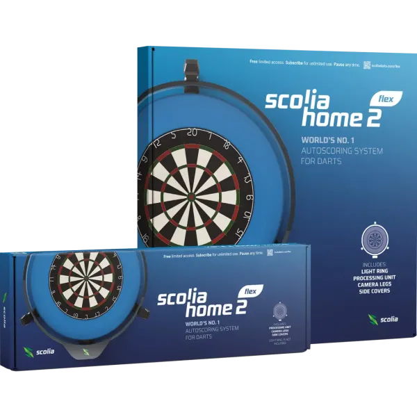 Scolia - Home 2 Autoscoring Fliq Bundle