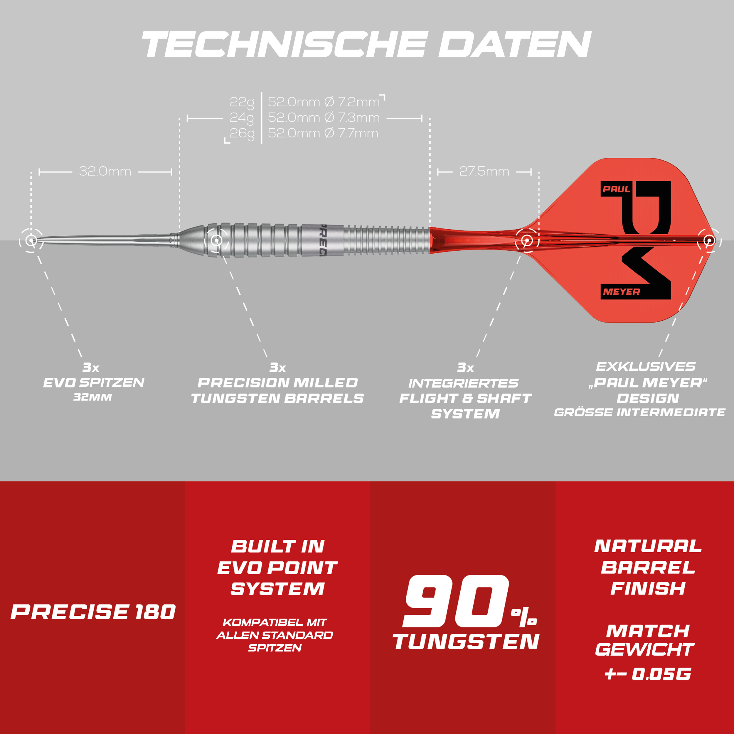 Precise180 - EVO - Paul Meyer - Steeldart Precise180 - EVO - Paul Meyer - Steeldart