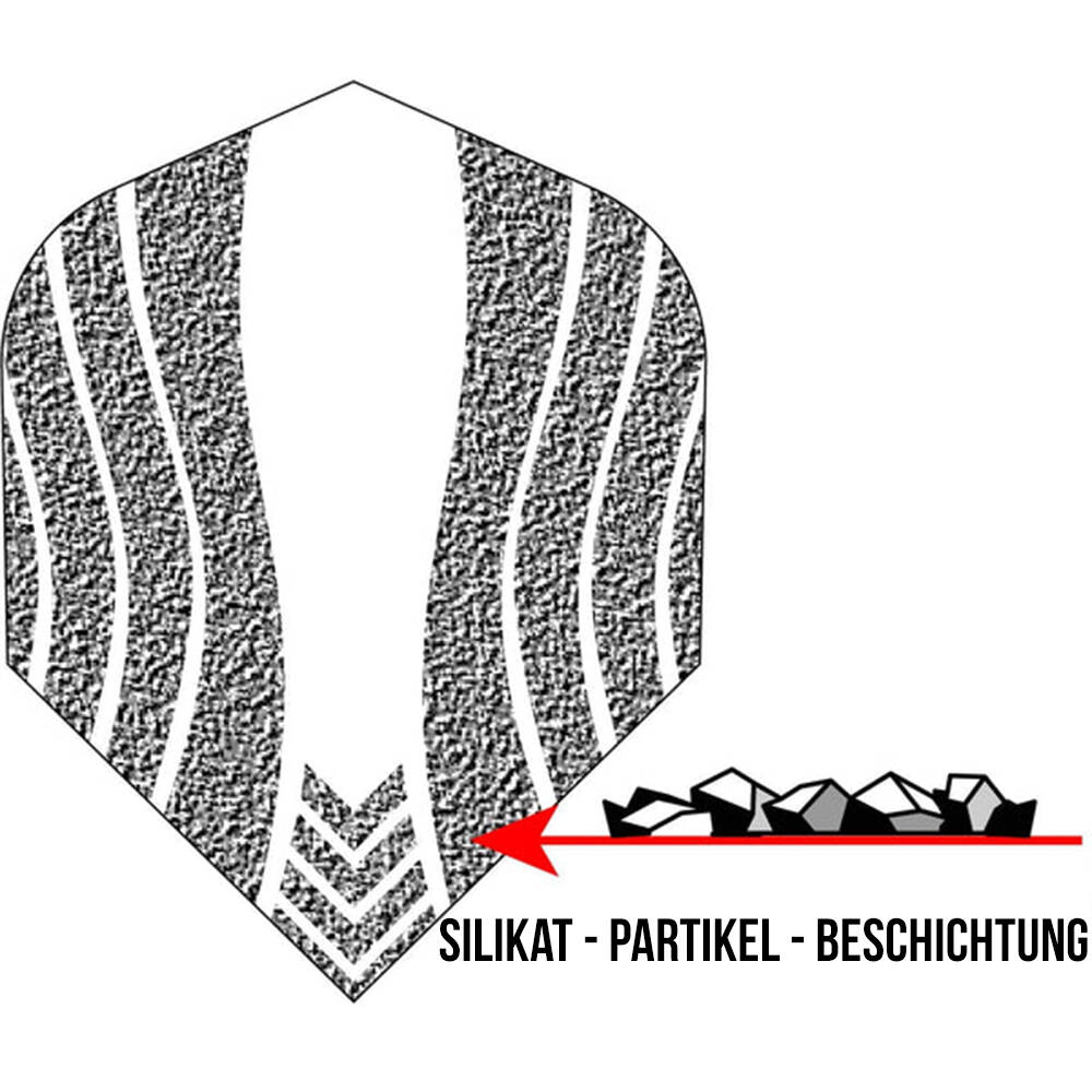 Harrows-Silika-Lumen-Flight-Standard-Diagramm Harrows - Silika Lumen Flight - Standard