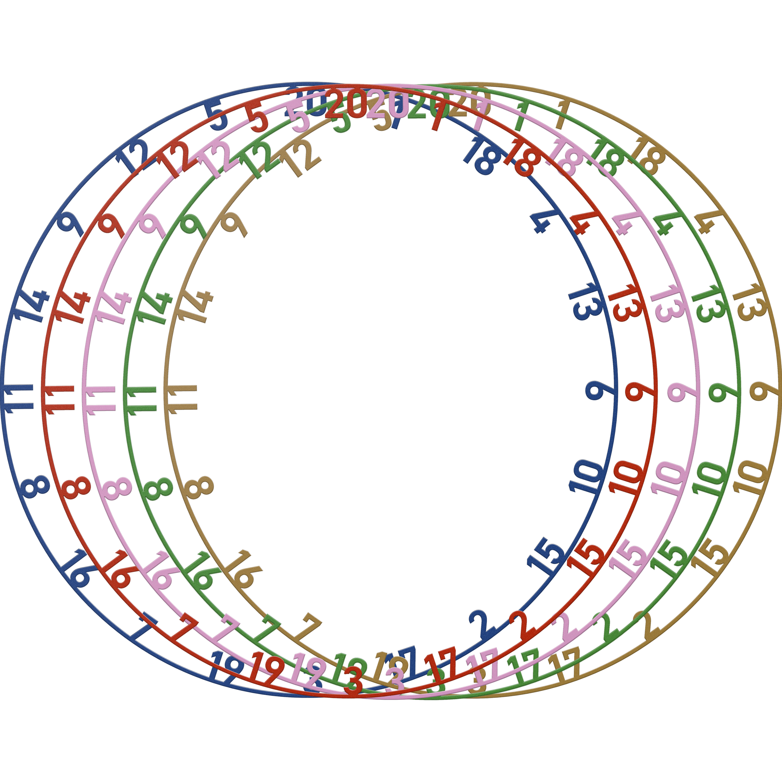 Bull's NL - Zahlenring Set 5-teilig