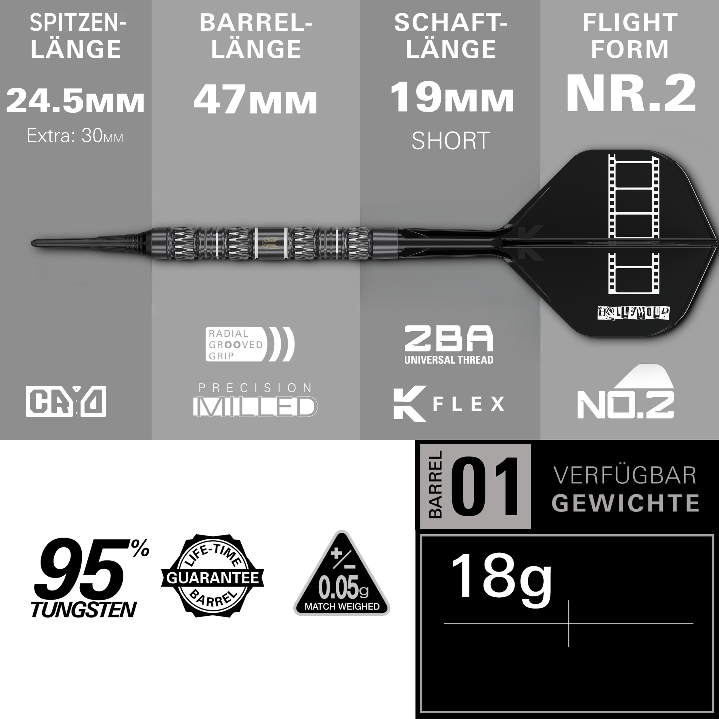 Target - 95K - Chris Dobey - Softdart Target - 95K - Chris Dobey - Softdart