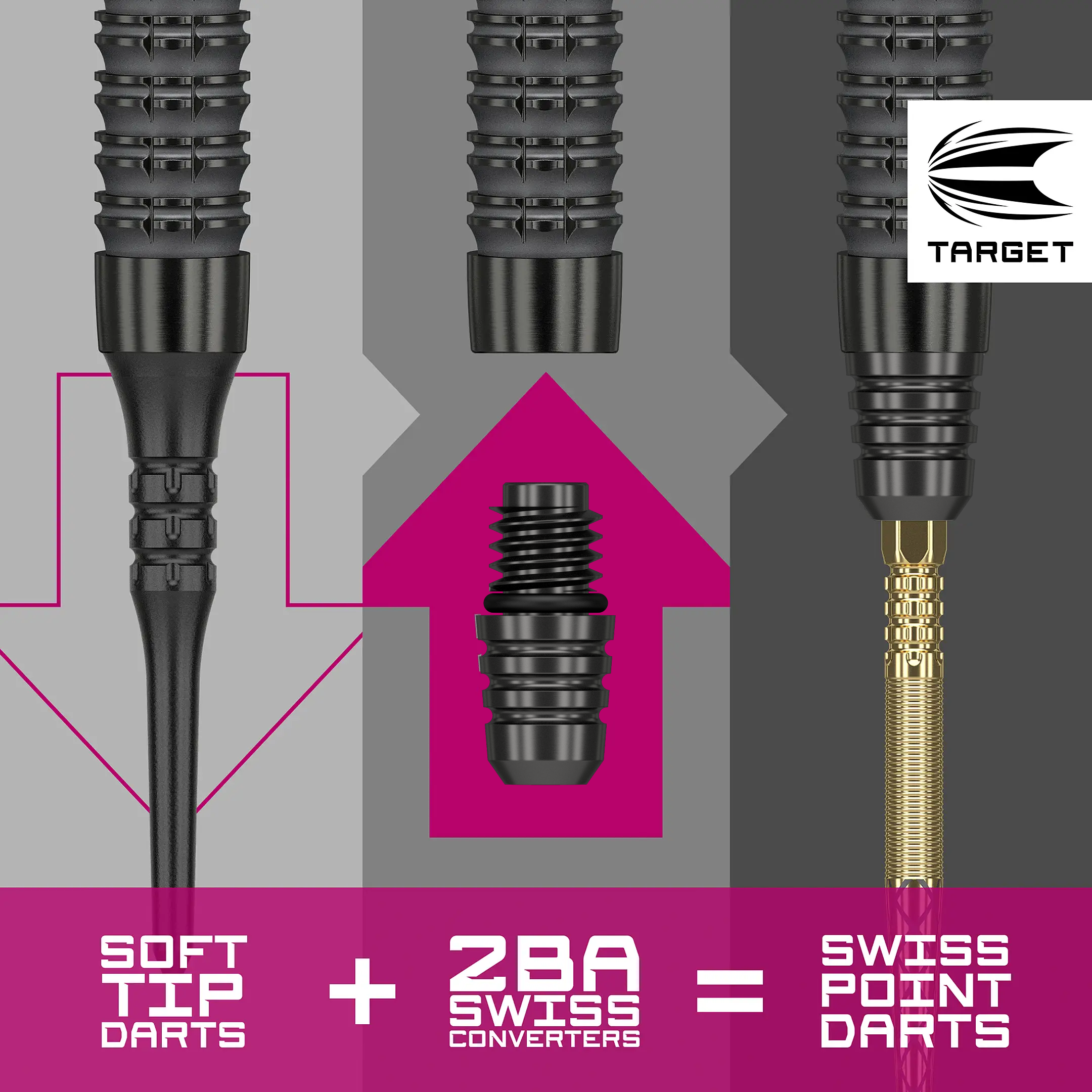Target - 2BA Swiss Converter Target - 2BA Swiss Converter