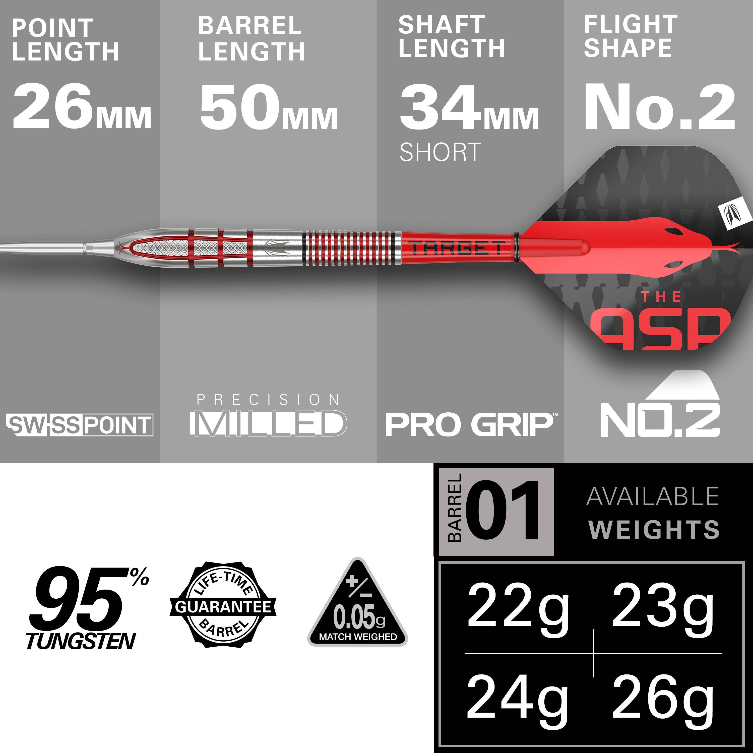 Target - Swiss Point - Nathan Aspinall GEN 2 95% - Steeldart Target - Swiss Point - Nathan Aspinall GEN 2 95% - Steeldart