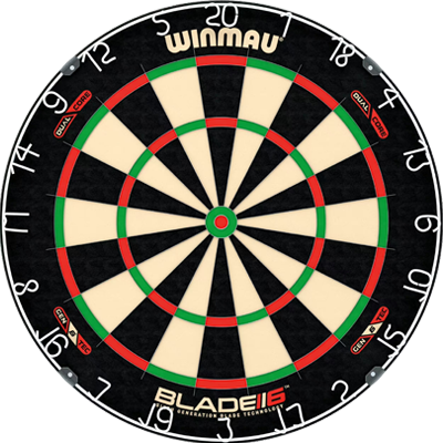 Blade 6 Dual Core Blade 6 Dual Core