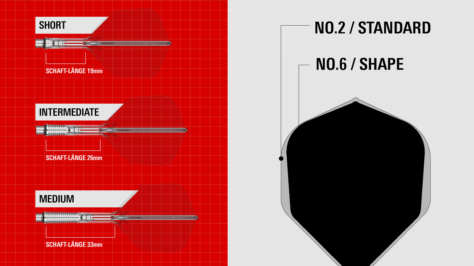 Banner-USP-Target-K-Shift-Formen-Laengen-1920x1080