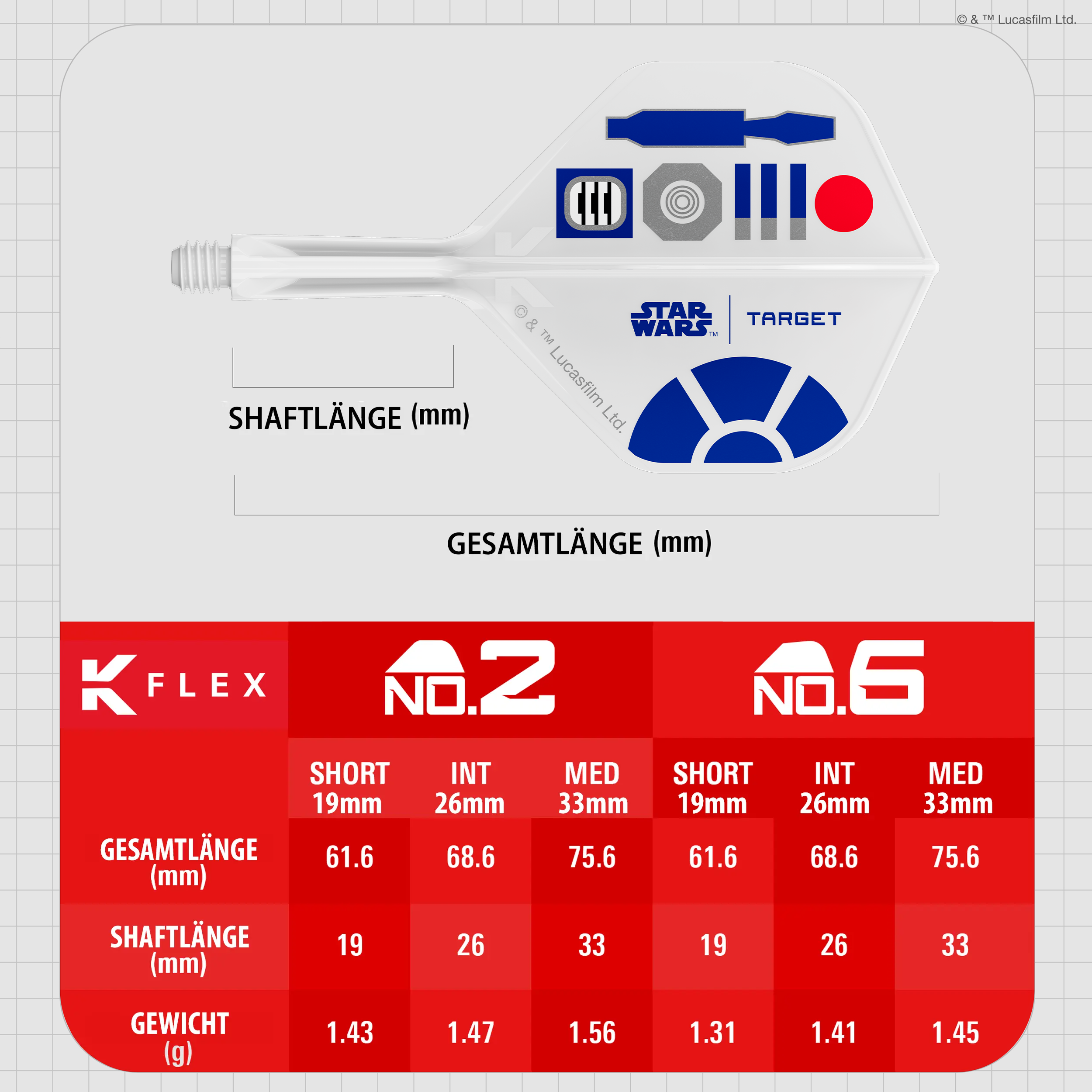 Target - K-Flex Flightsystem Star Wars R2D2 - No2