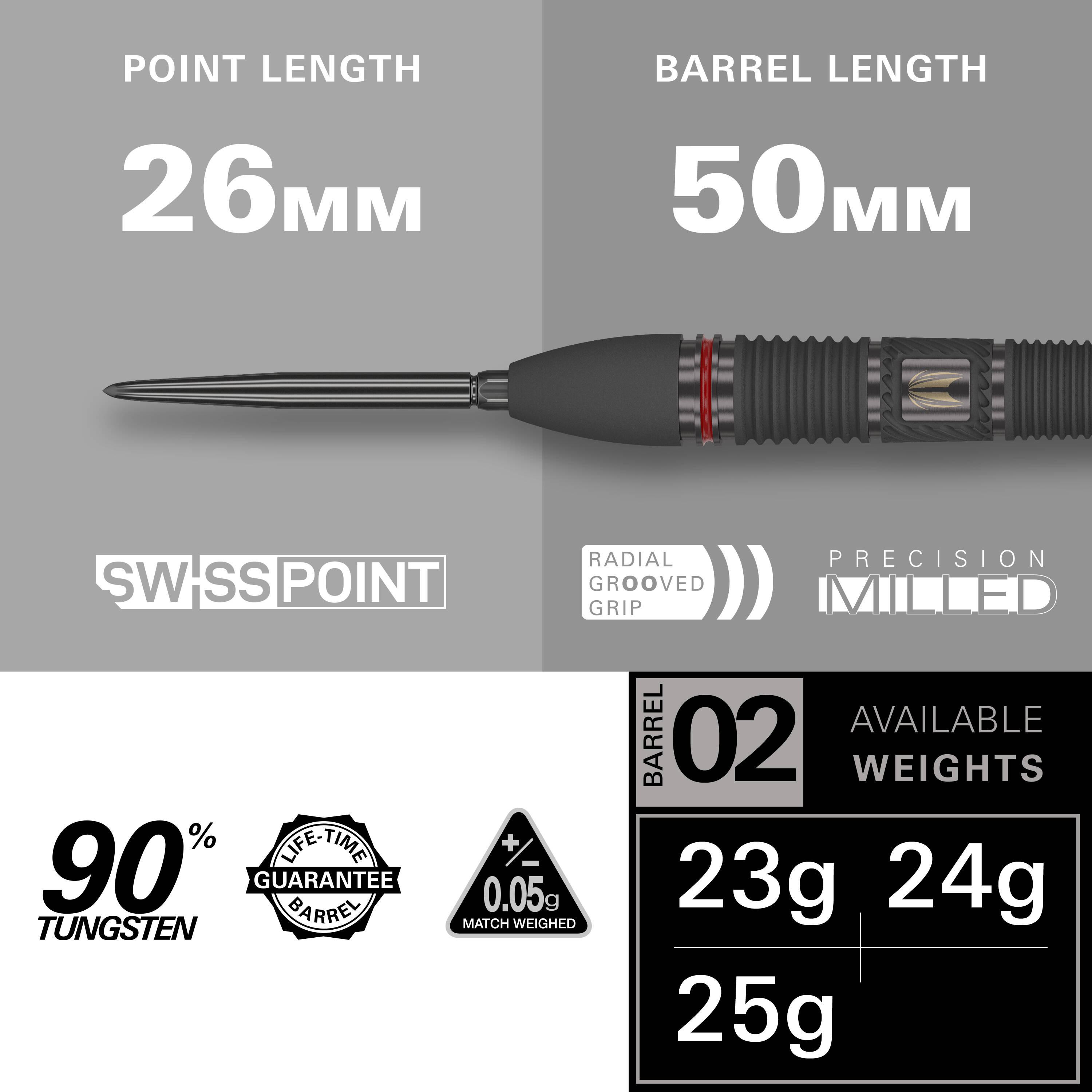 Target - Swiss Point - Scope 02 - Steeldart Target - Swiss Point - Scope 02 - Steeldart